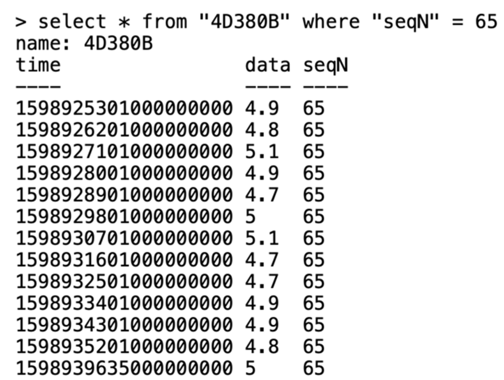 Sensors 20 07133 g012