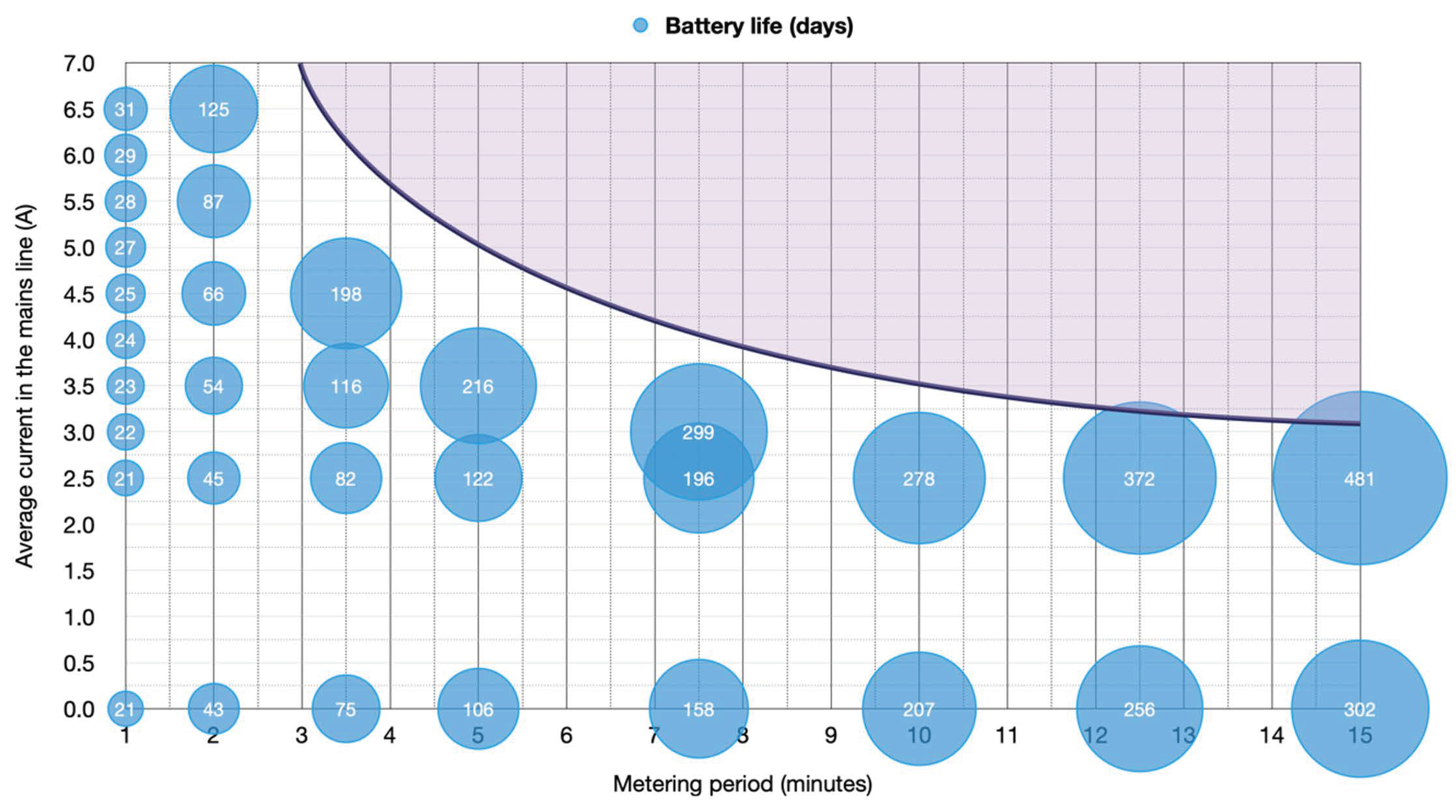 Sensors 20 07133 g017
