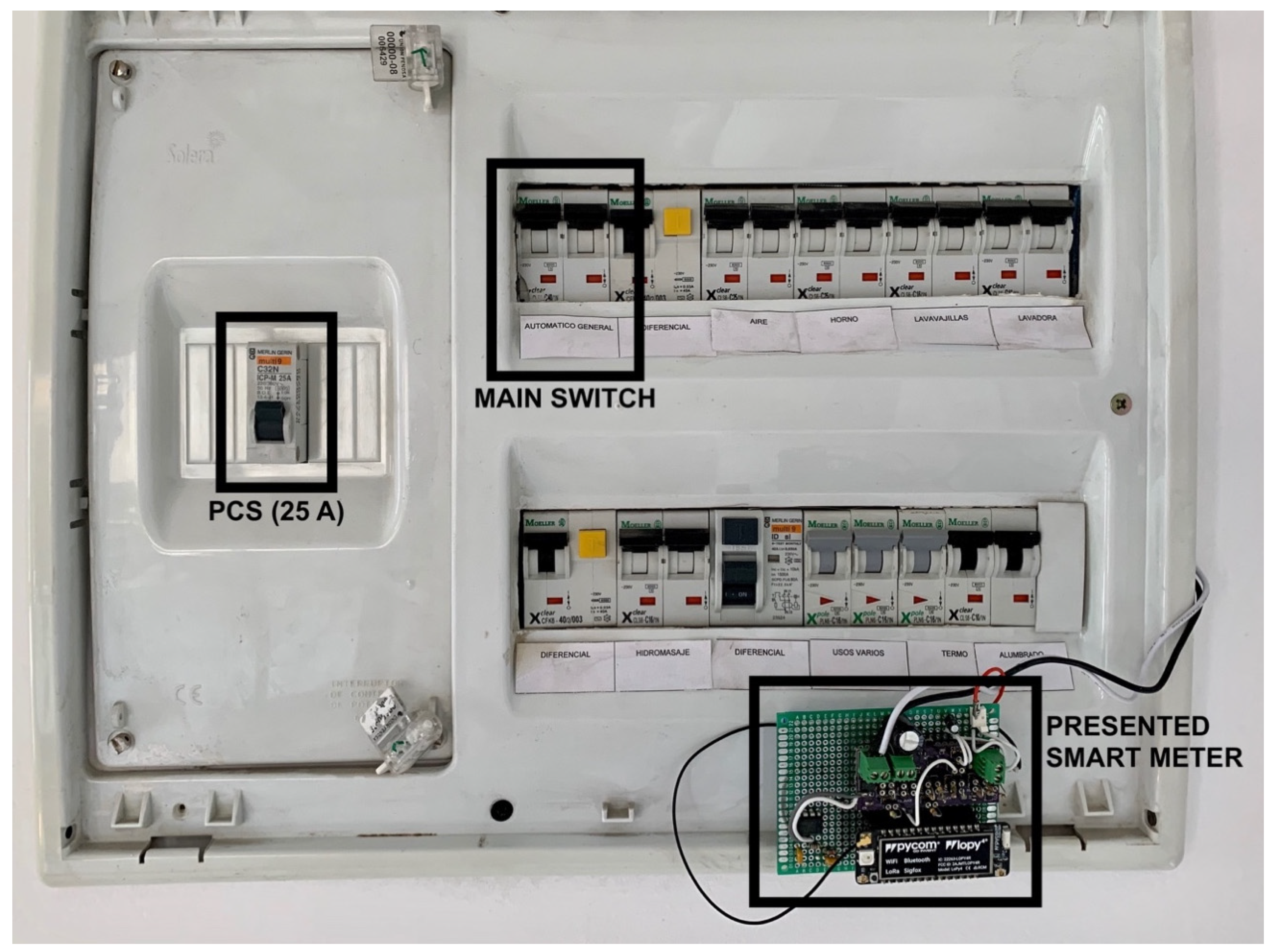 Sensors 20 07133 g021