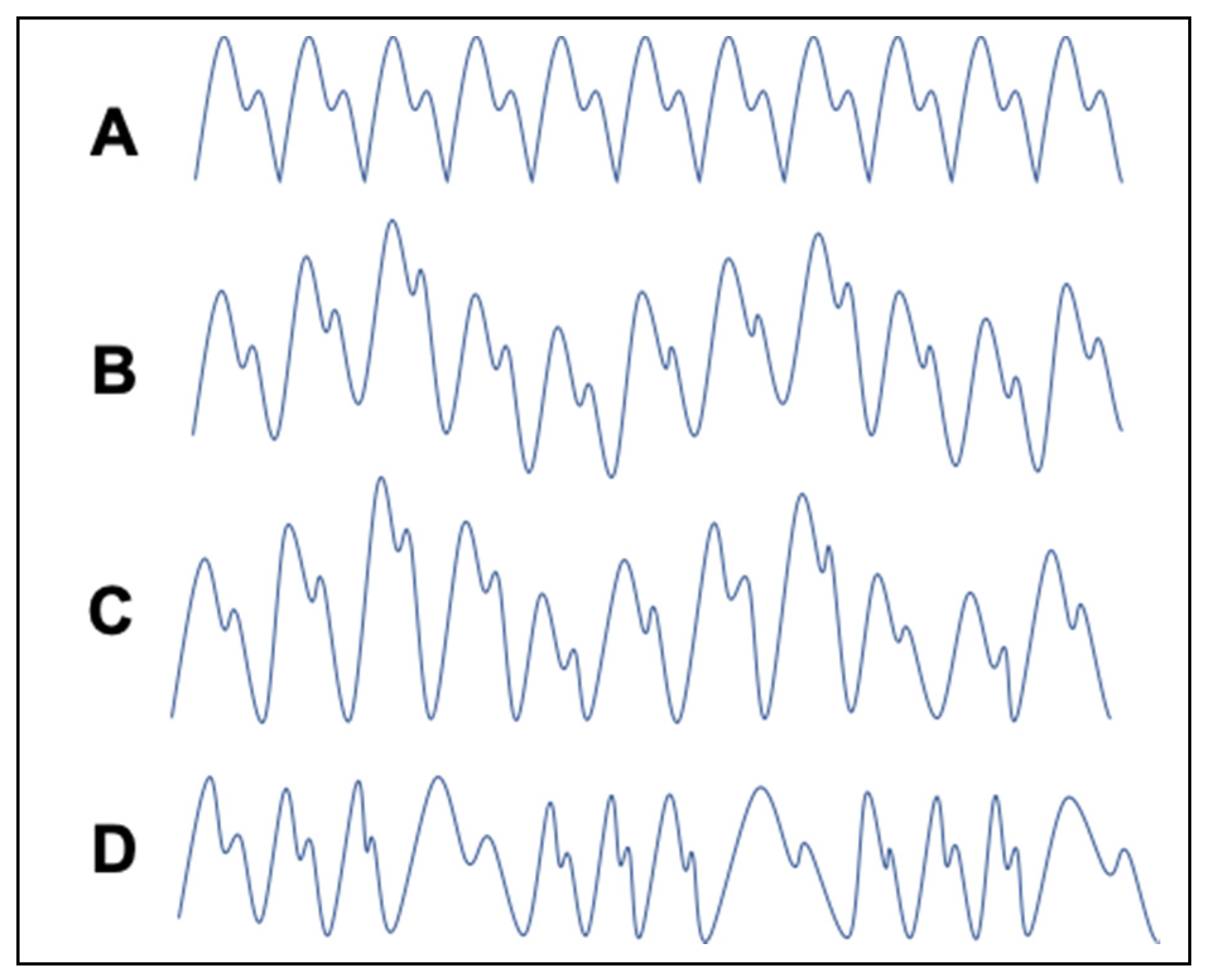 Sensors 20 07134 g001