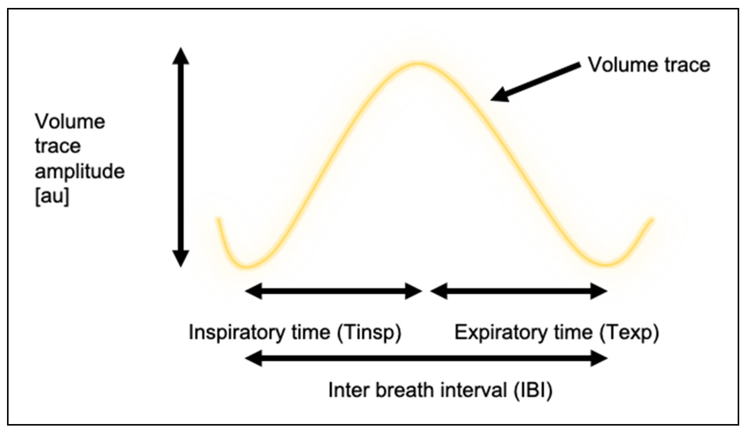 Sensors 20 07134 g002