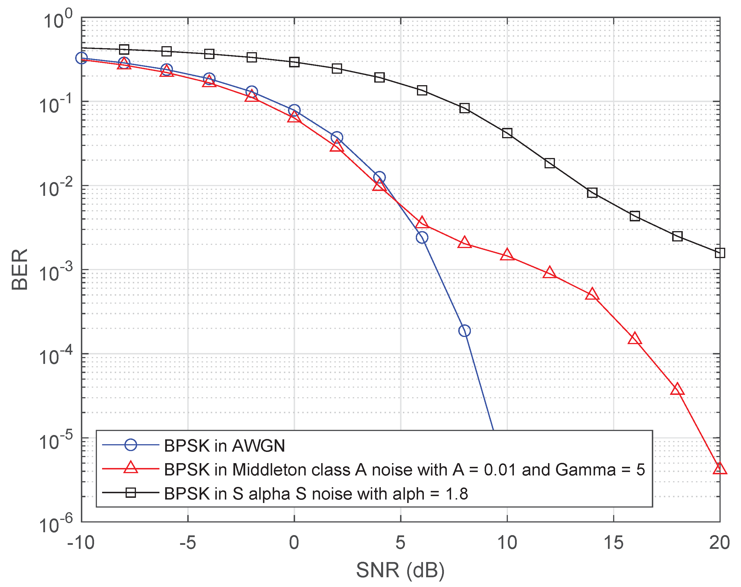Sensors 20 07135 g001