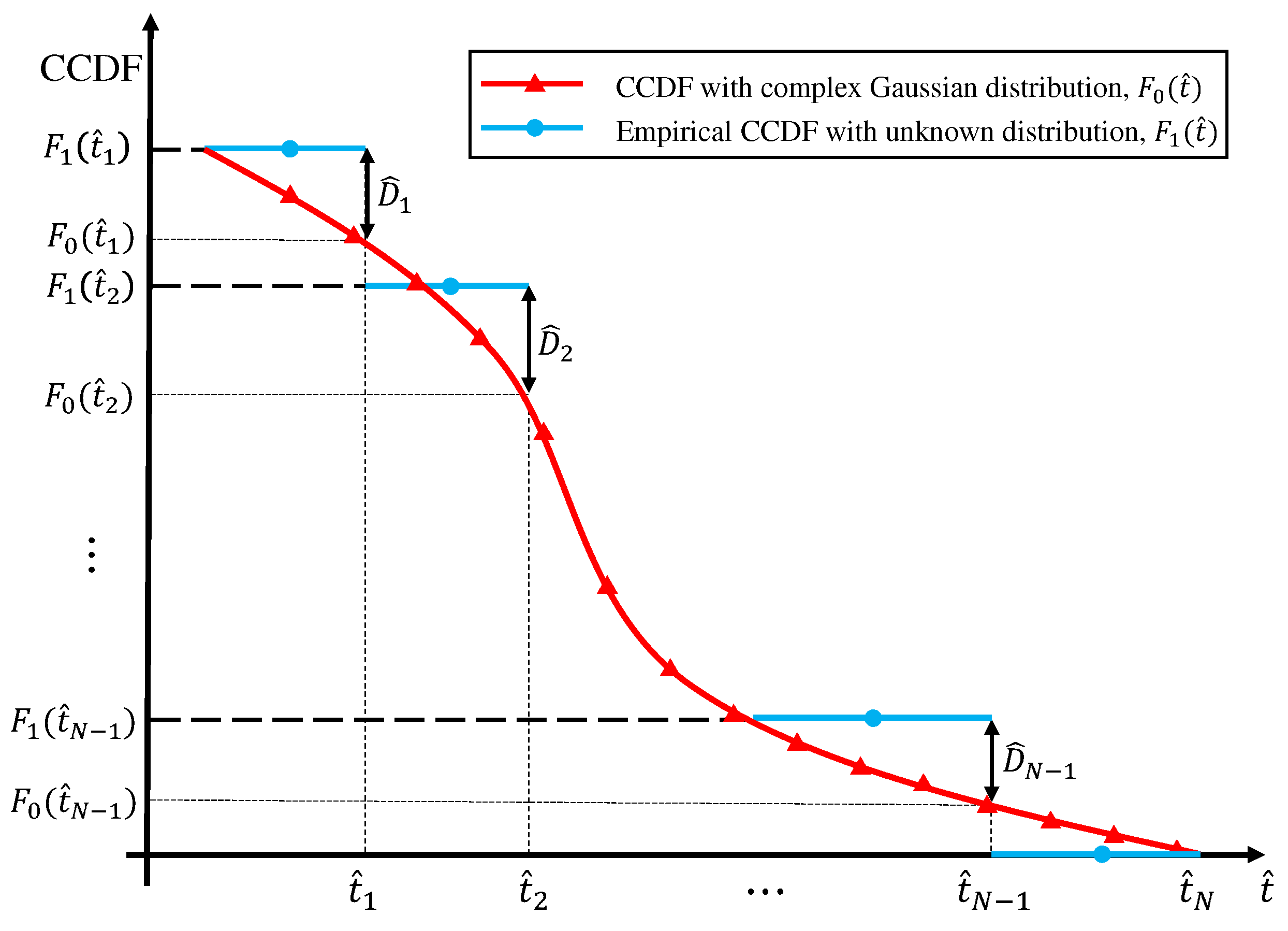 Sensors 20 07135 g002