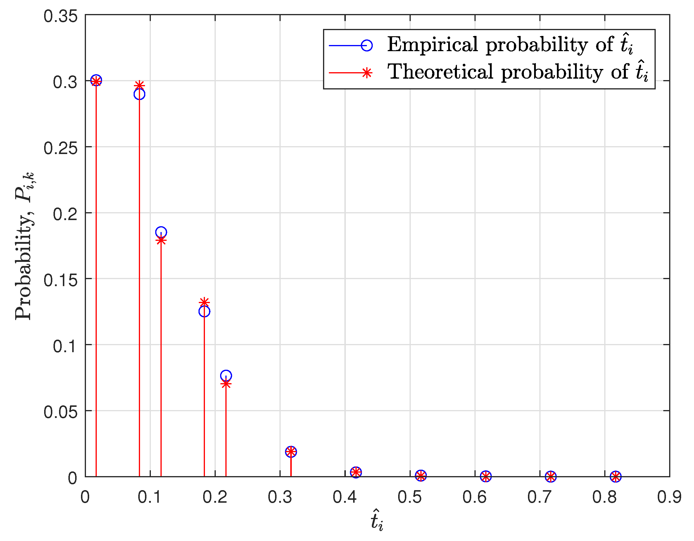Sensors 20 07135 g003