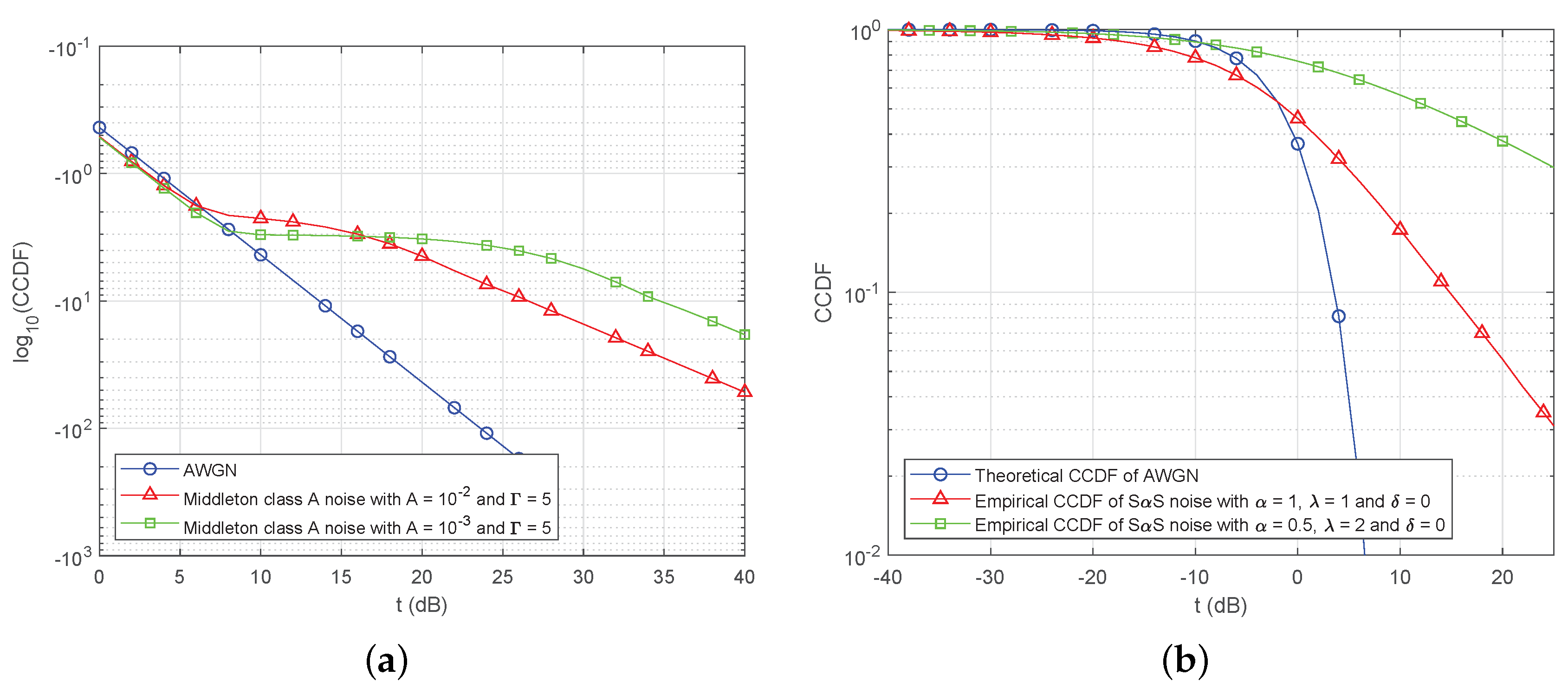 Sensors 20 07135 g004