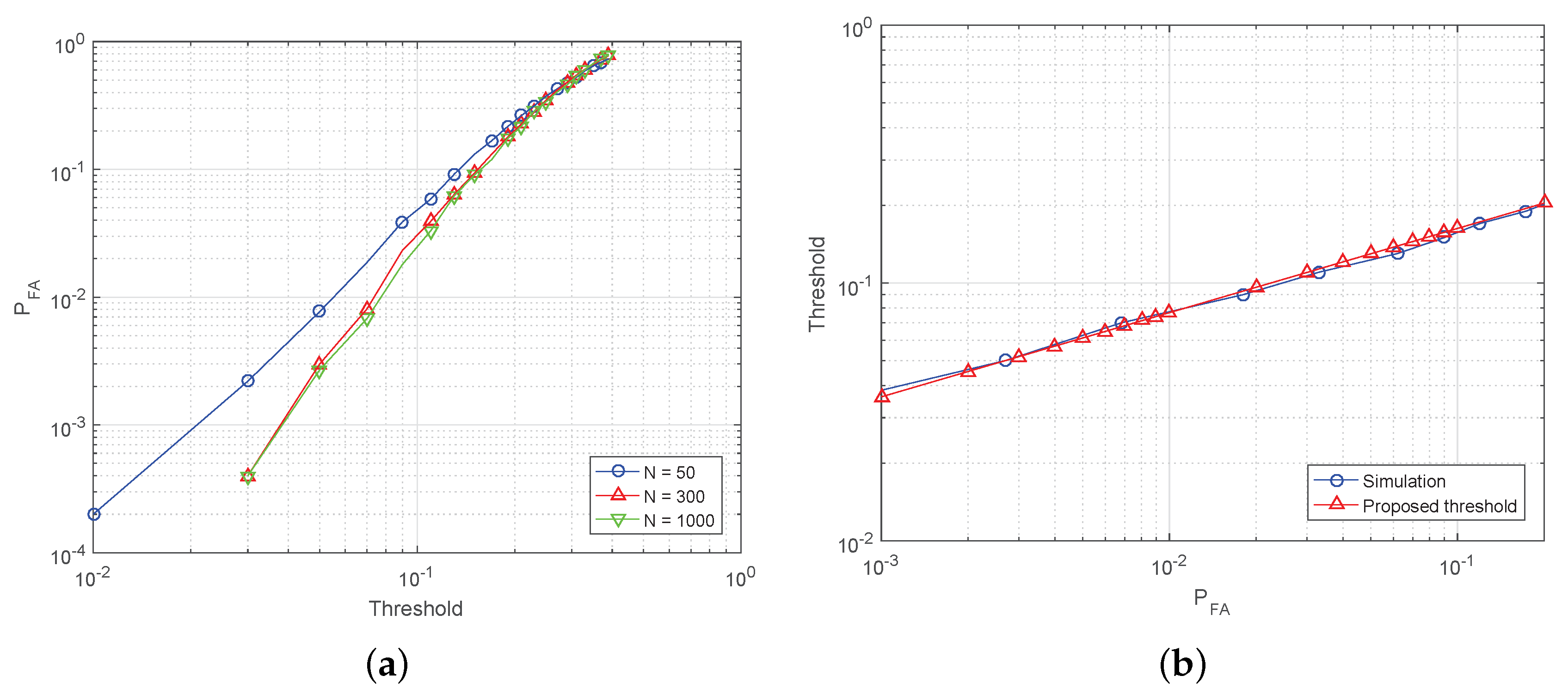 Sensors 20 07135 g005