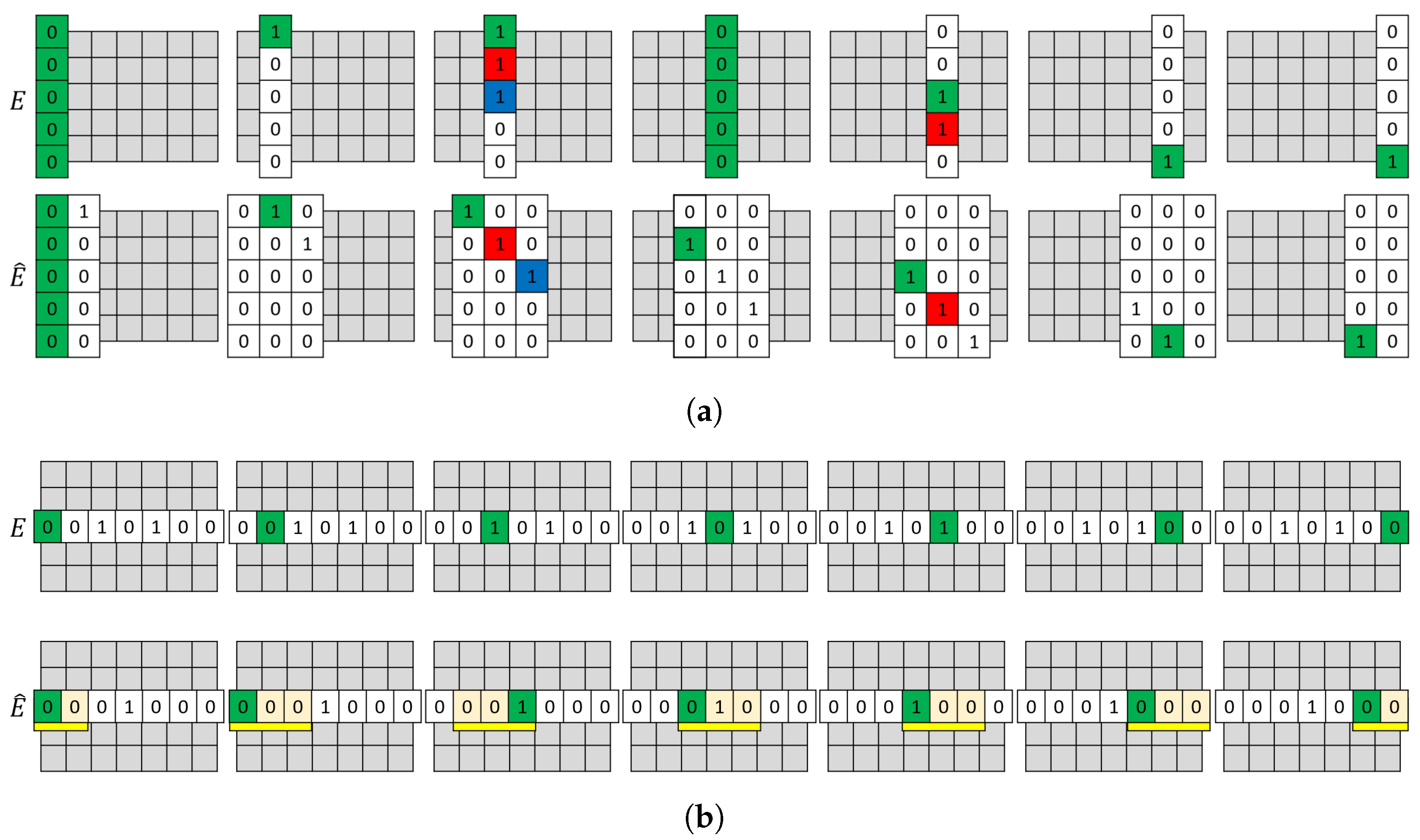Sensors 20 07137 g004