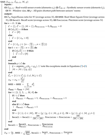 Sensors 20 07137 i001 Sensors 20 07137 i001