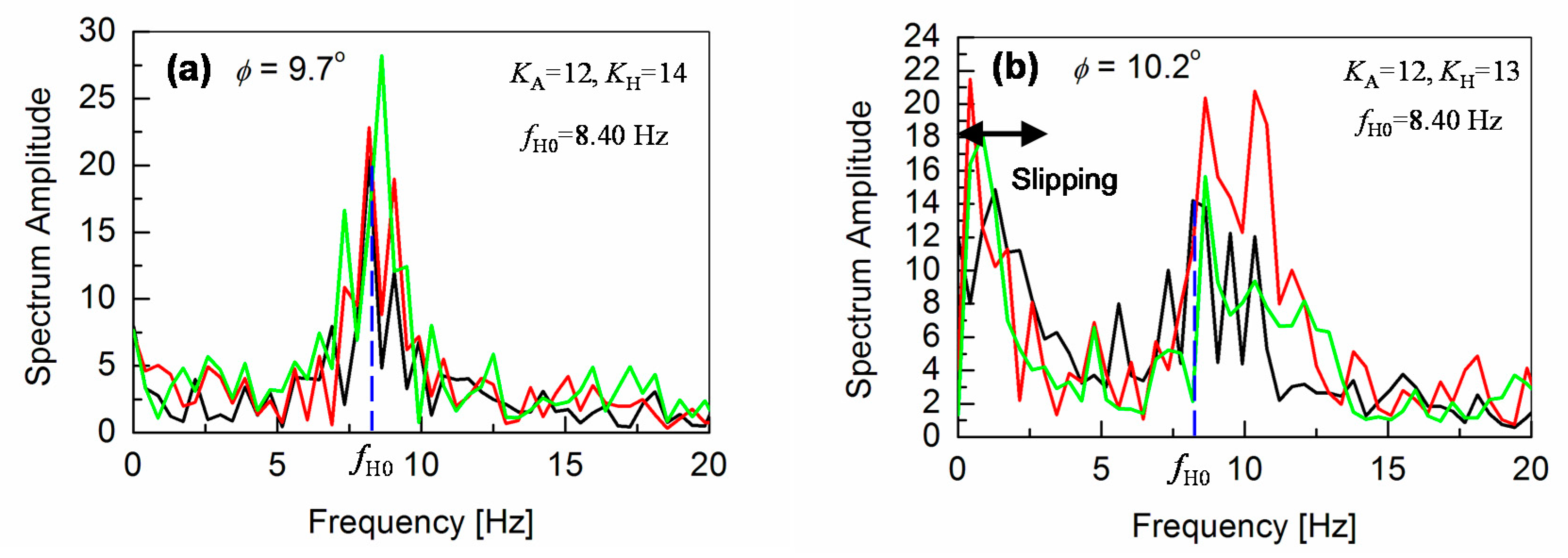 Sensors 20 07139 g009 Sensors 20 07139 g009