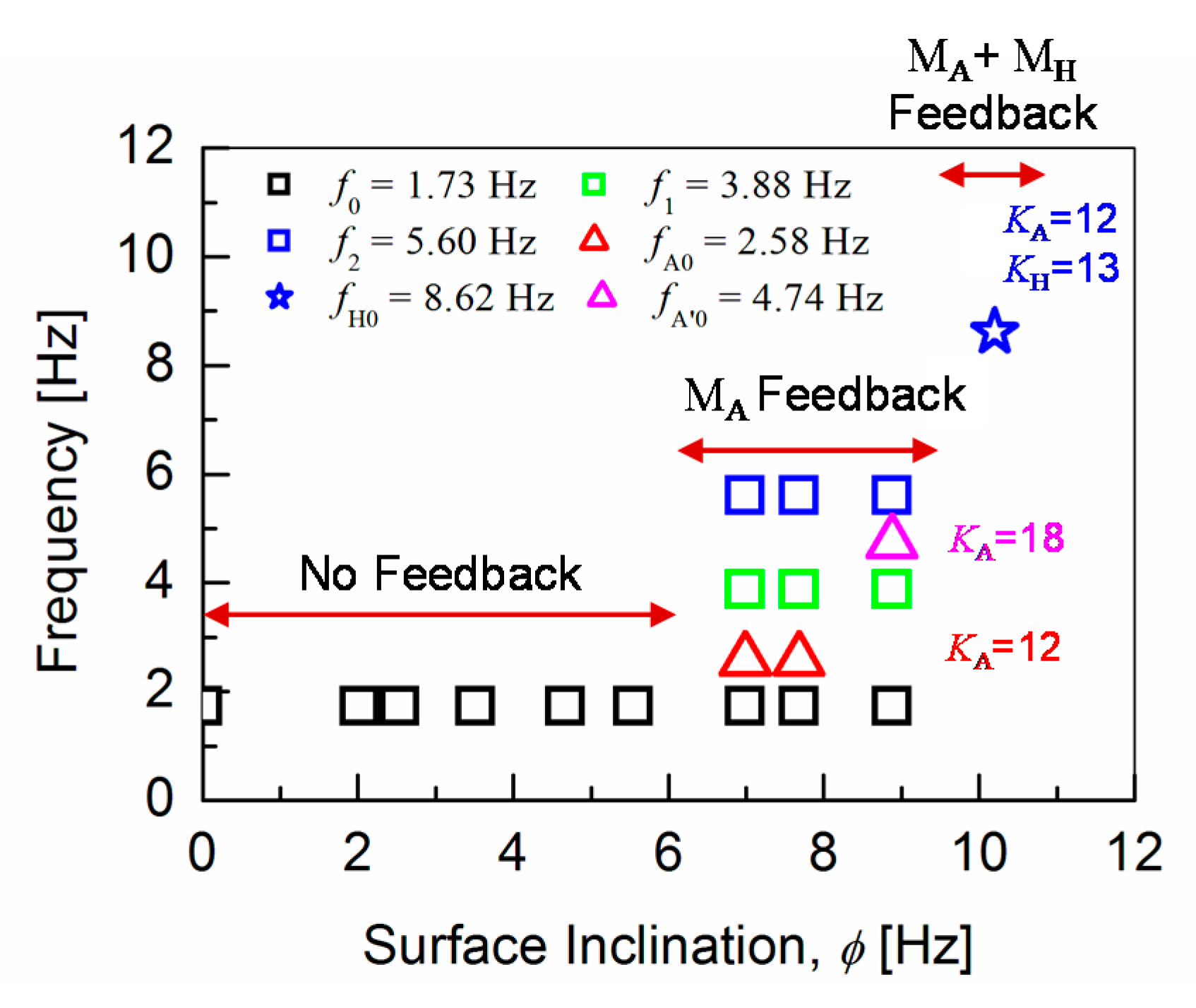 Sensors 20 07139 g011 Sensors 20 07139 g011