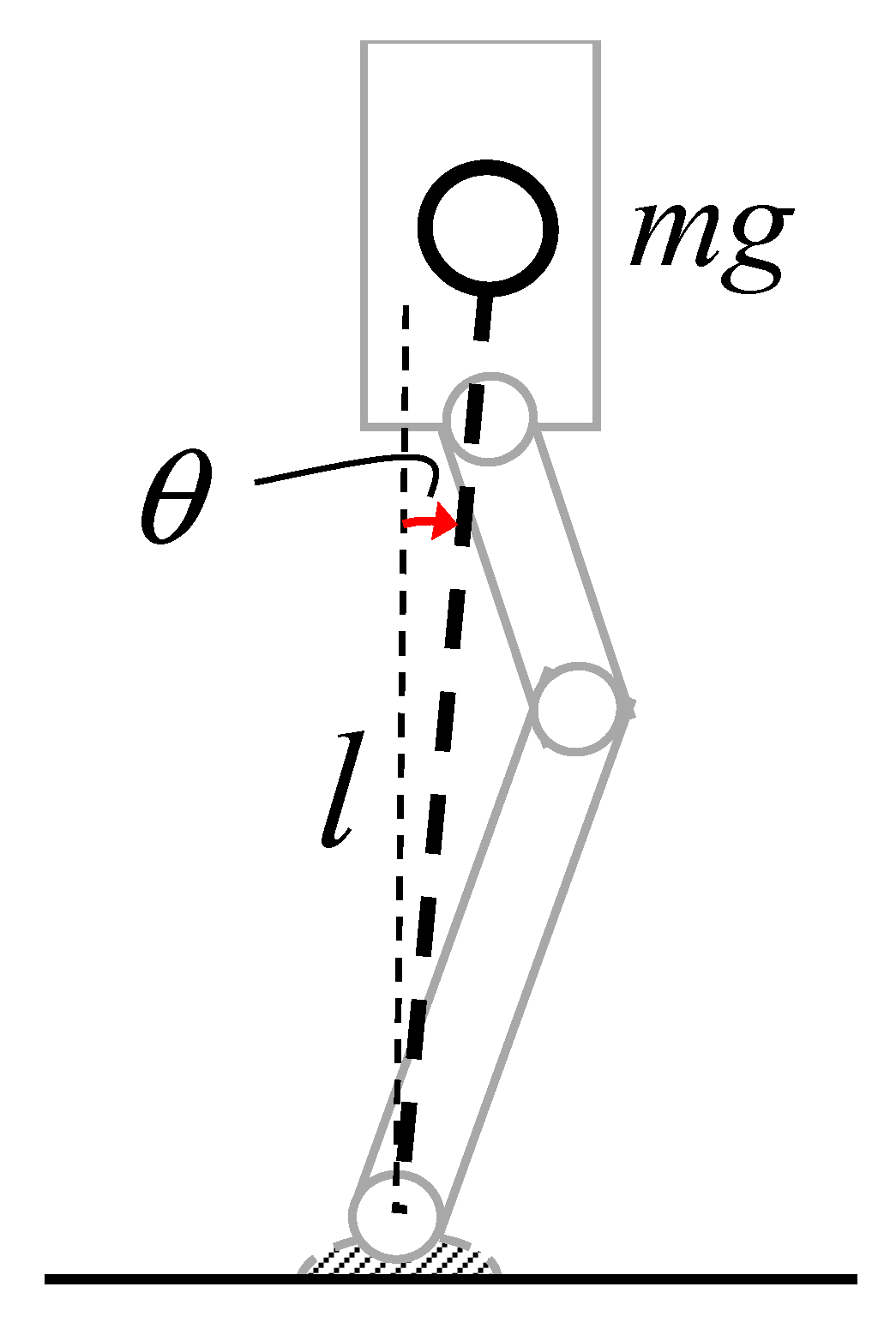 Sensors 20 07139 g015 Sensors 20 07139 g015