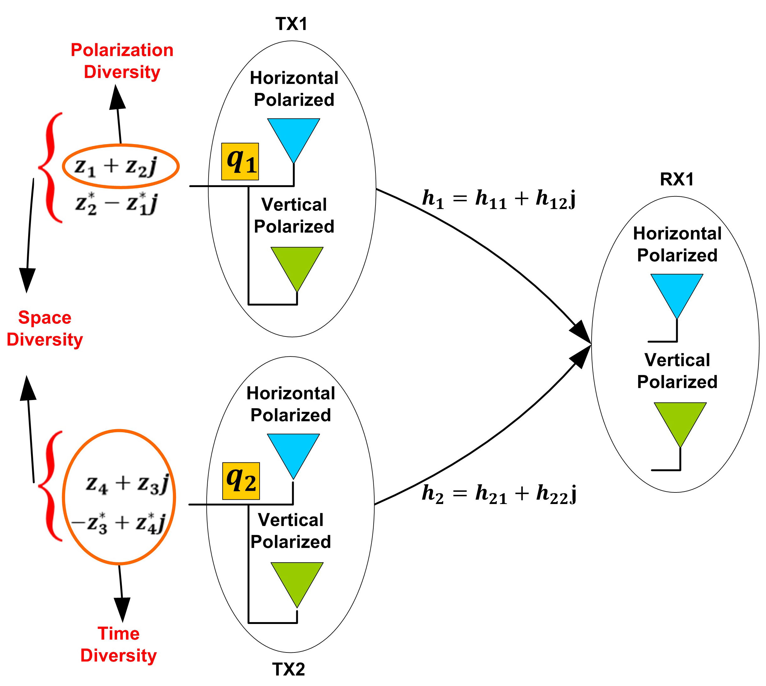 Sensors 20 07141 g001 Sensors 20 07141 g001