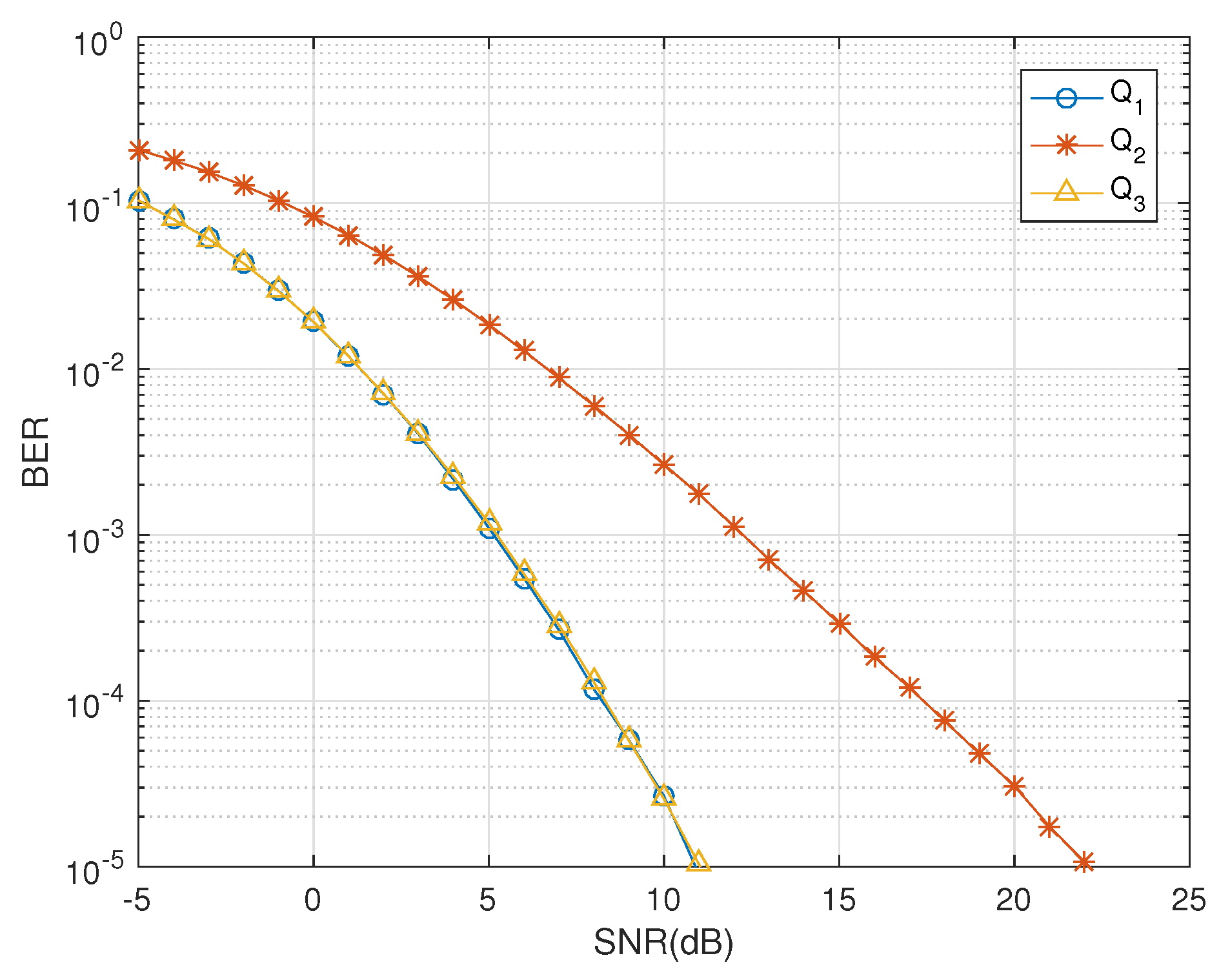 Sensors 20 07141 g002 Sensors 20 07141 g002