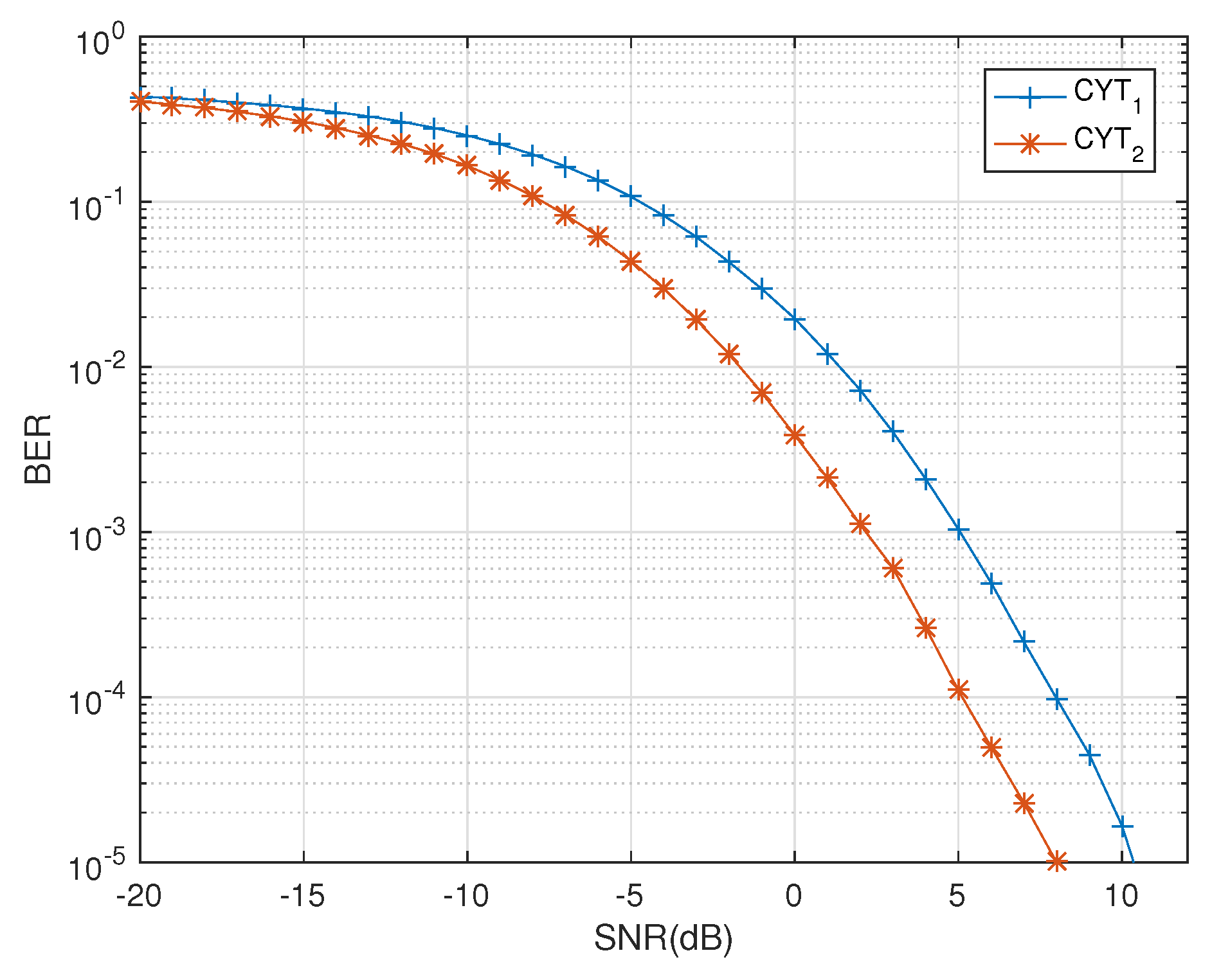 Sensors 20 07141 g003 Sensors 20 07141 g003