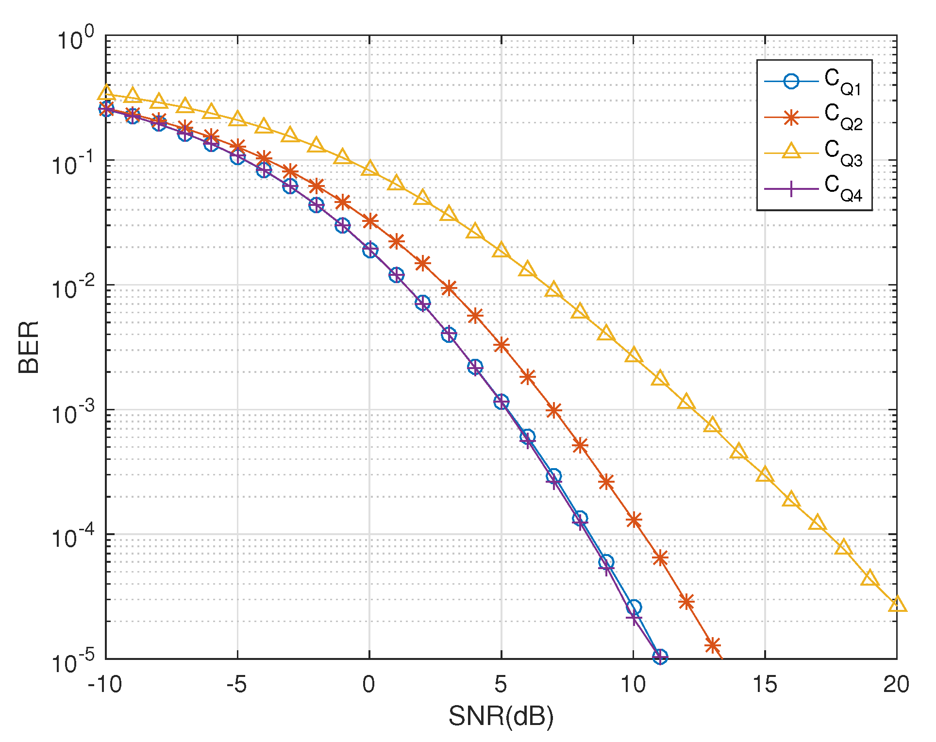 Sensors 20 07141 g004 Sensors 20 07141 g004