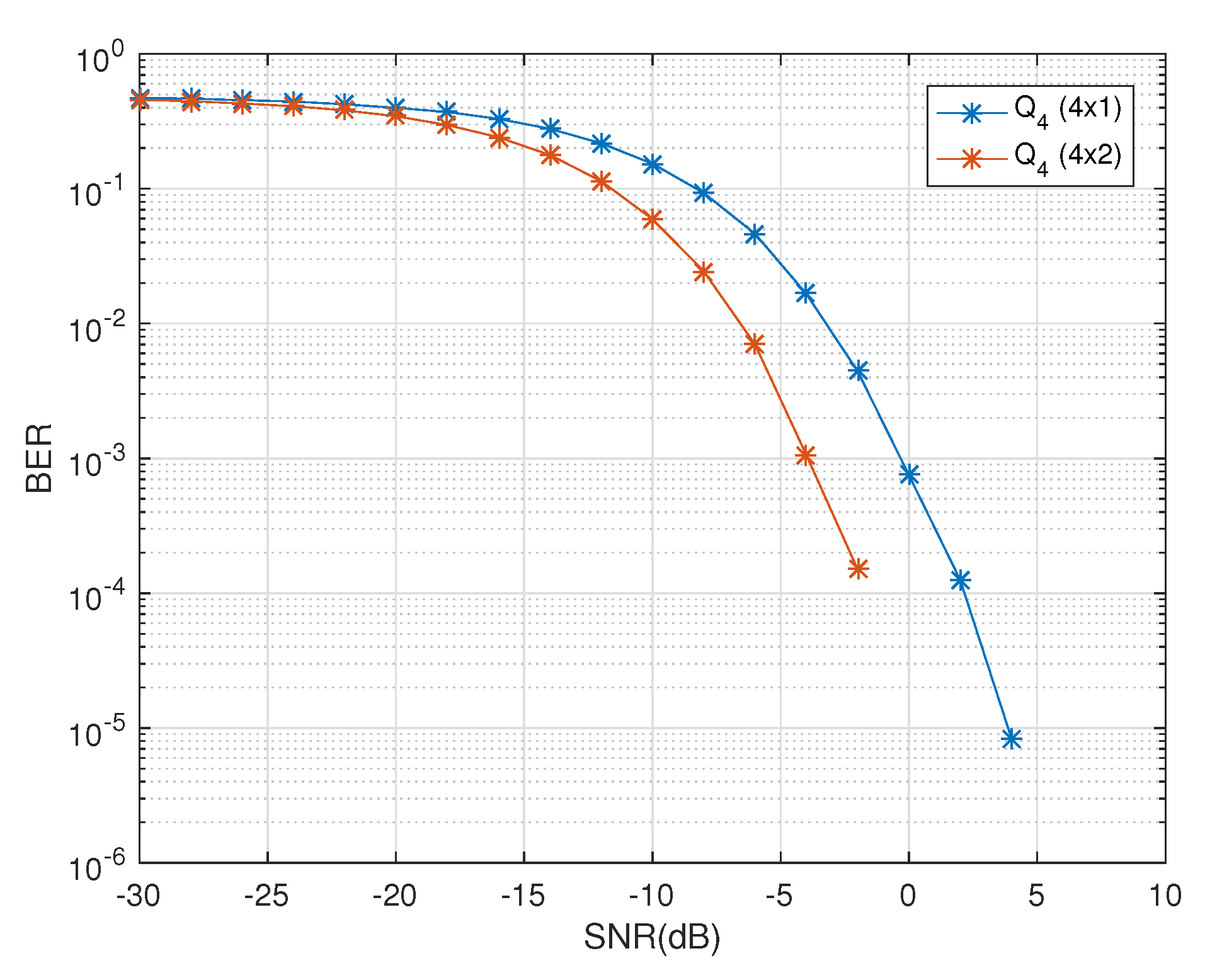 Sensors 20 07141 g005 Sensors 20 07141 g005