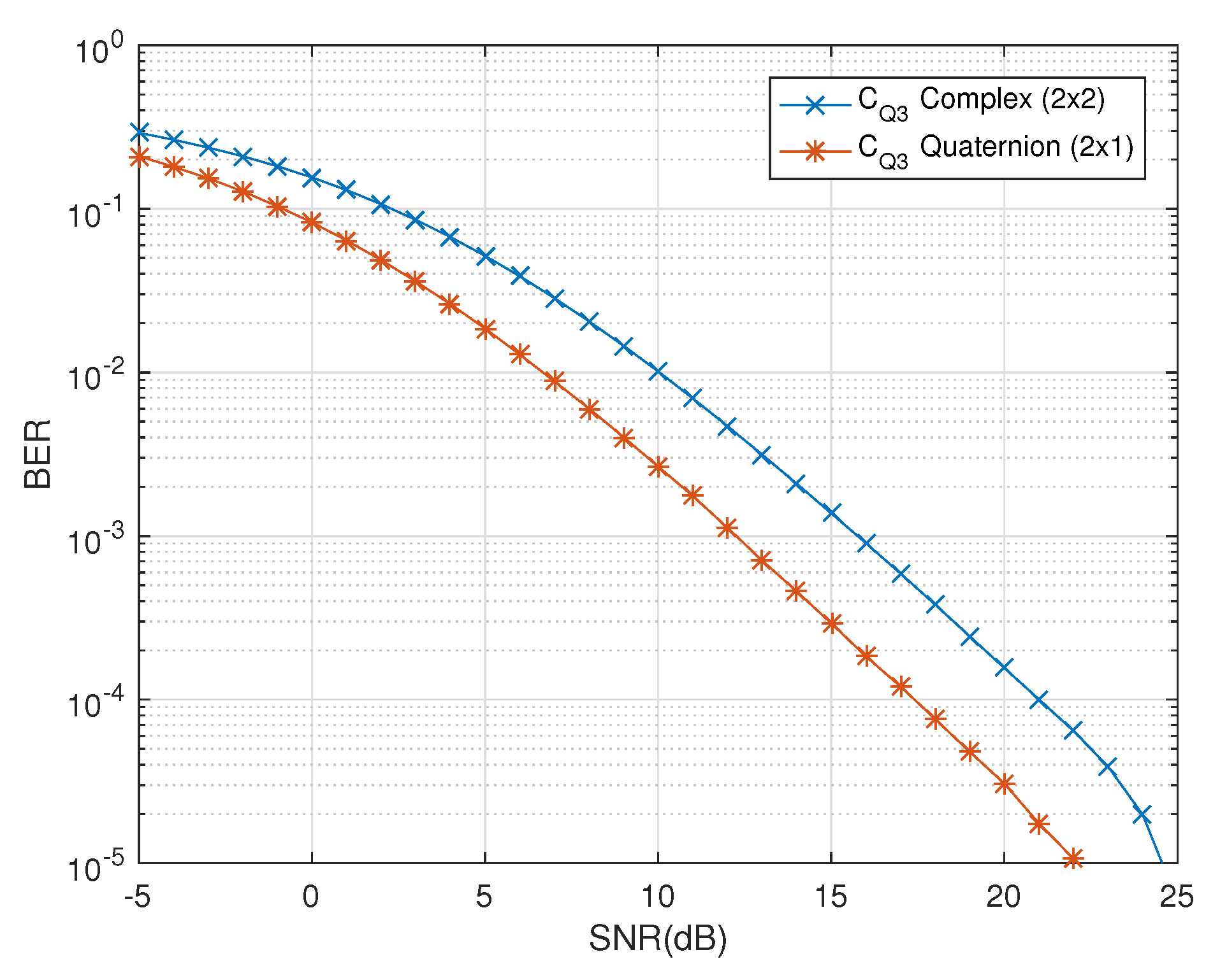 Sensors 20 07141 g006 Sensors 20 07141 g006