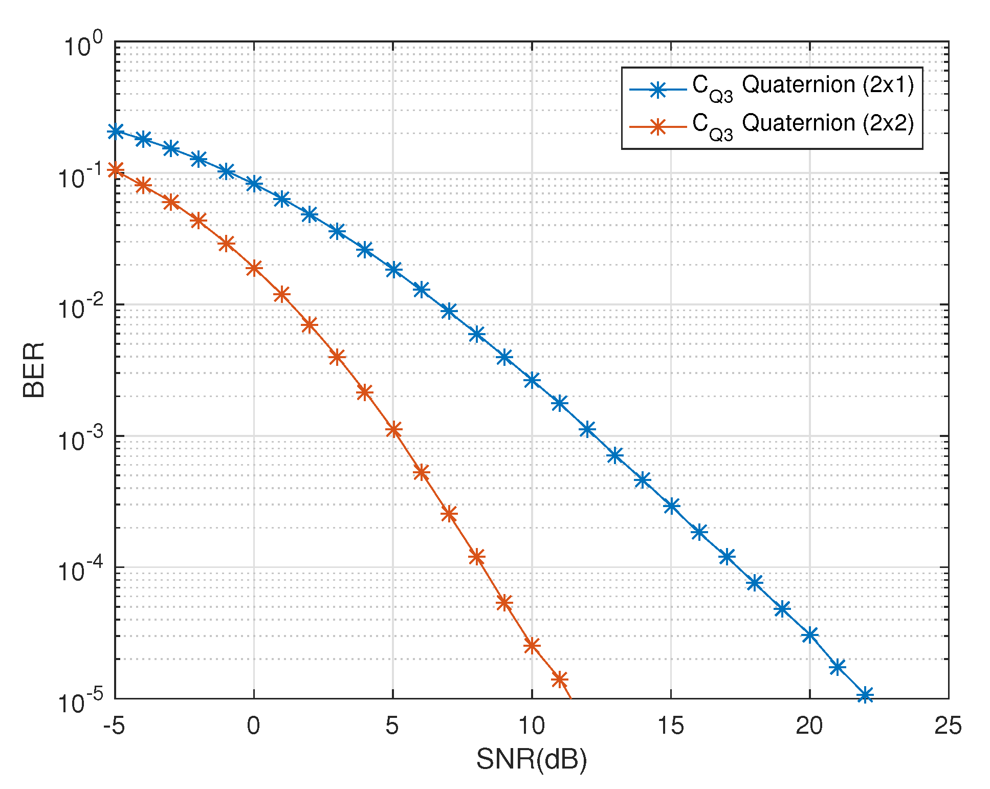Sensors 20 07141 g007 Sensors 20 07141 g007