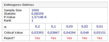 Sensors 20 07144 i005