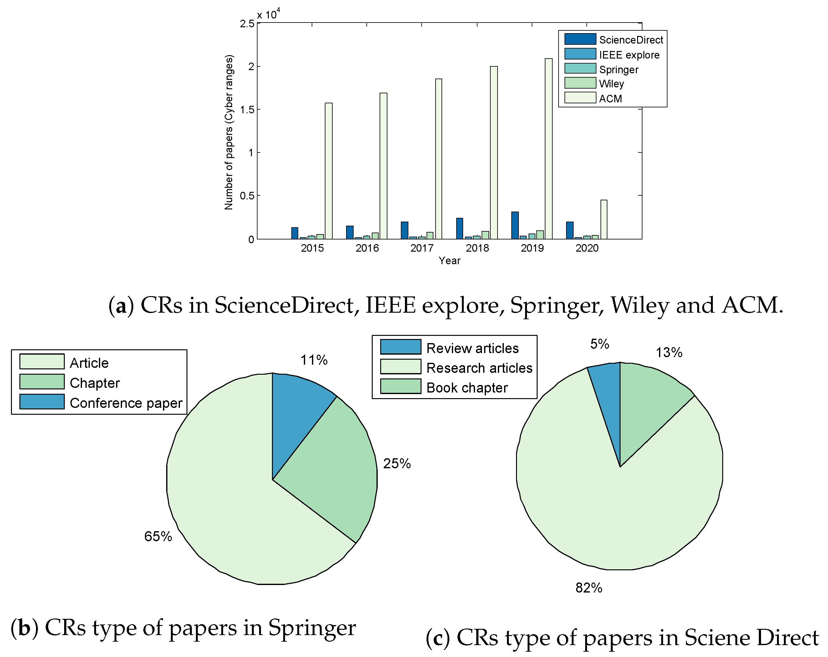 Sensors 20 07148 g002