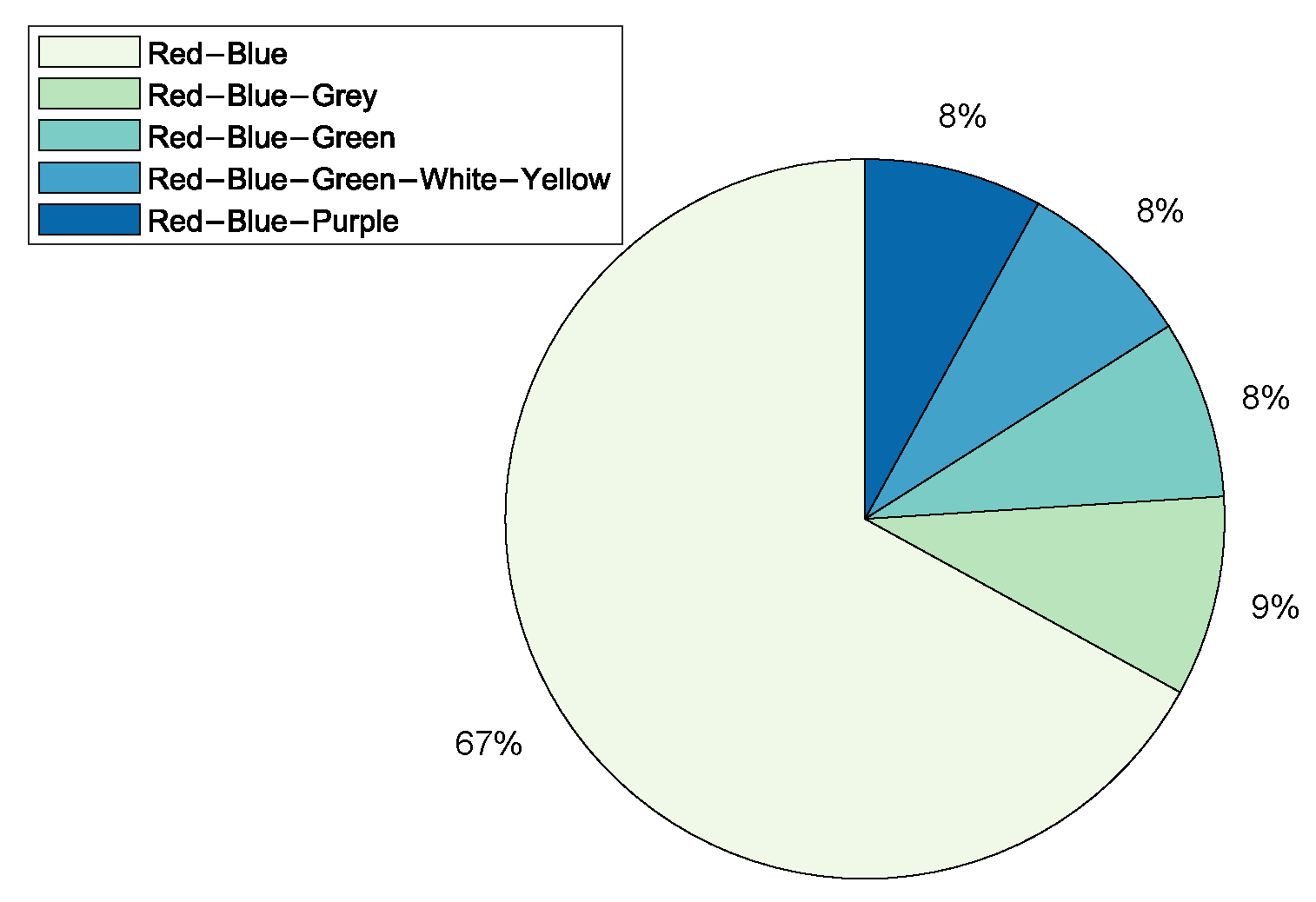 Sensors 20 07148 g006