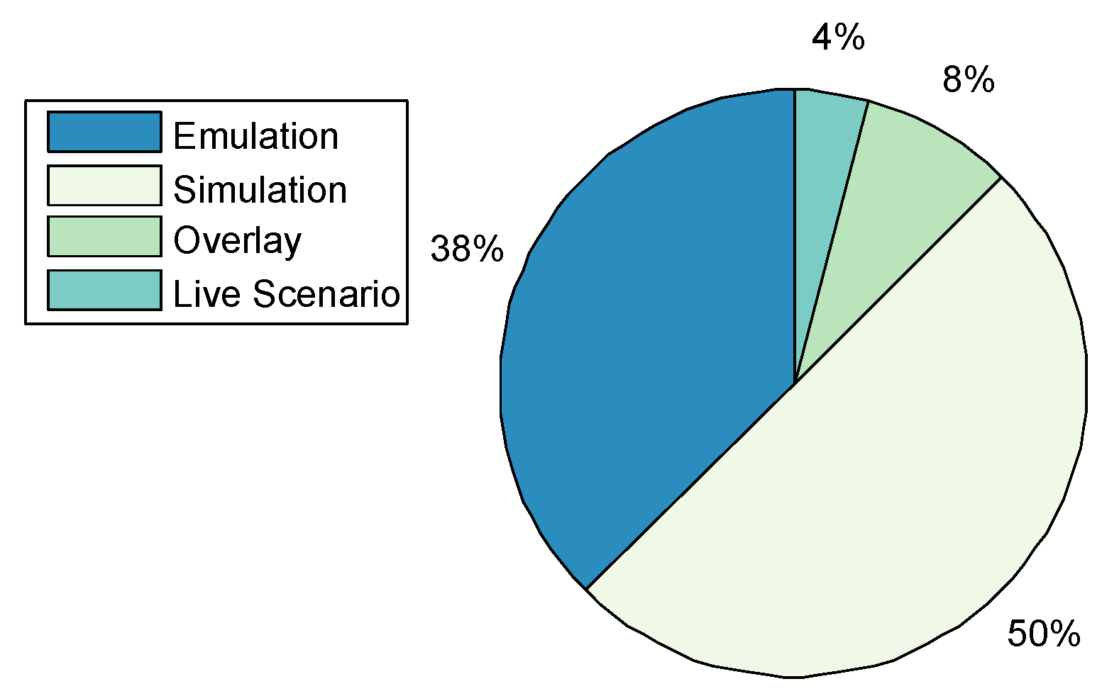 Sensors 20 07148 g007