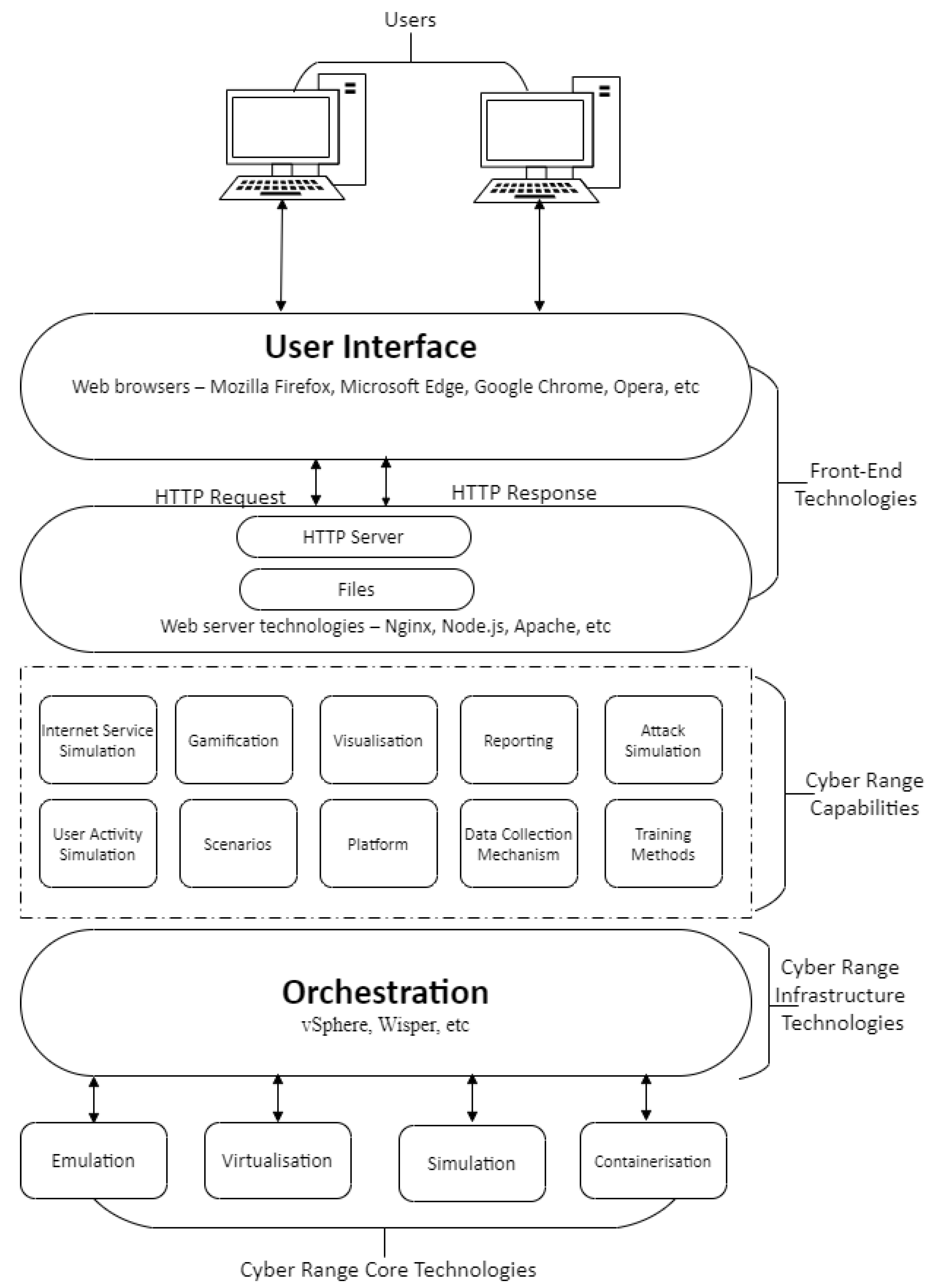 Sensors 20 07148 g008