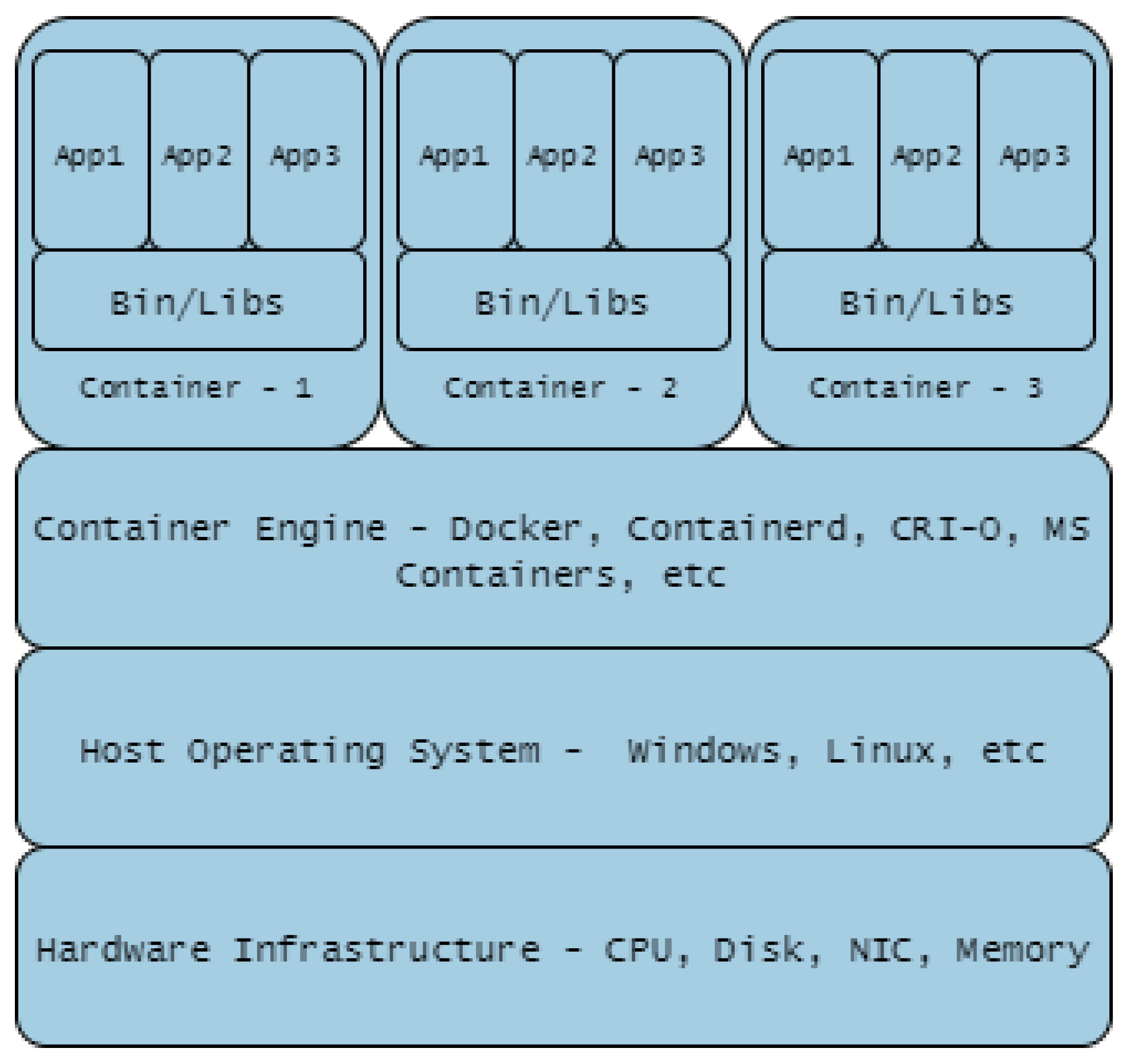 Sensors 20 07148 g011