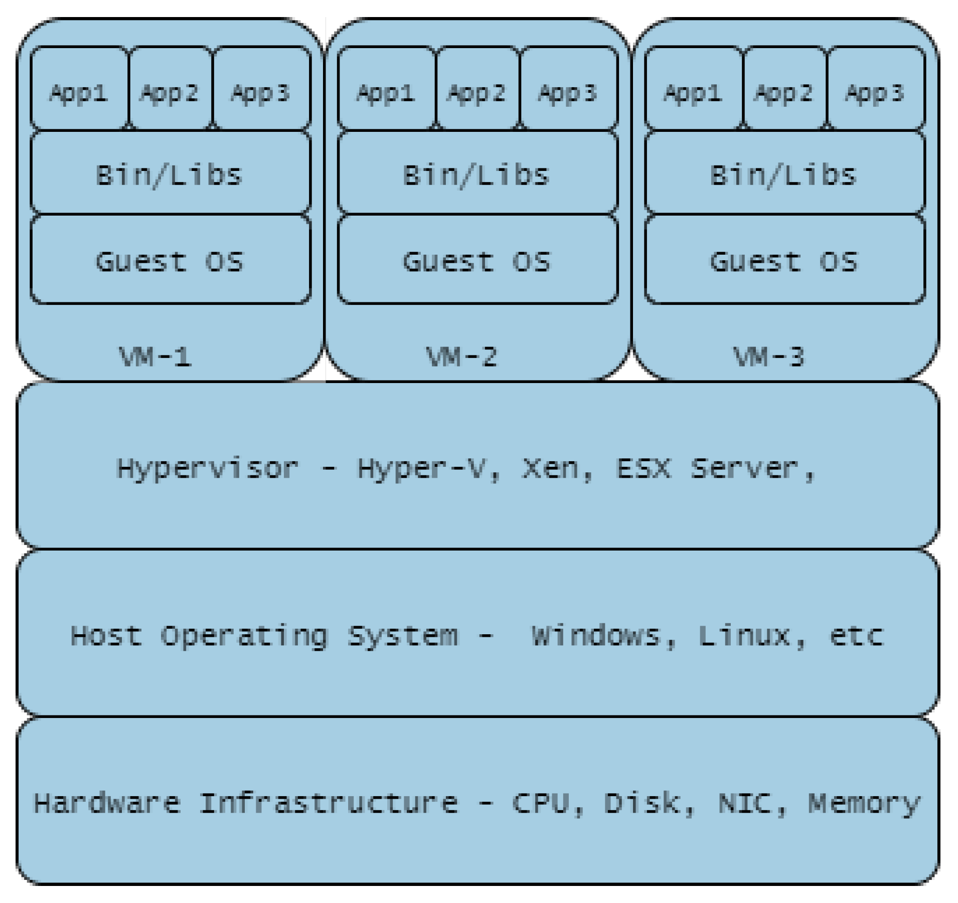 Sensors 20 07148 g012