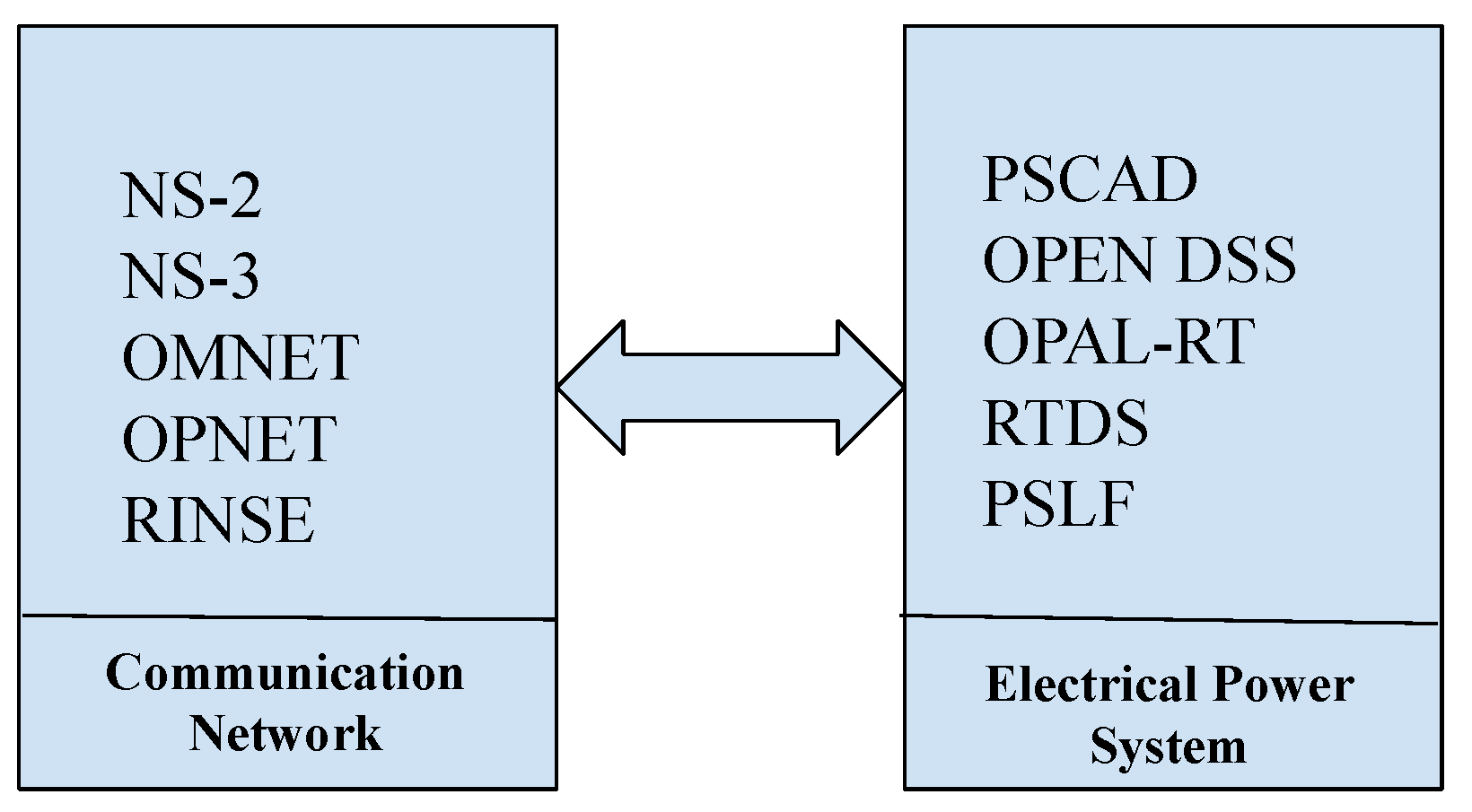Sensors 20 07148 g015