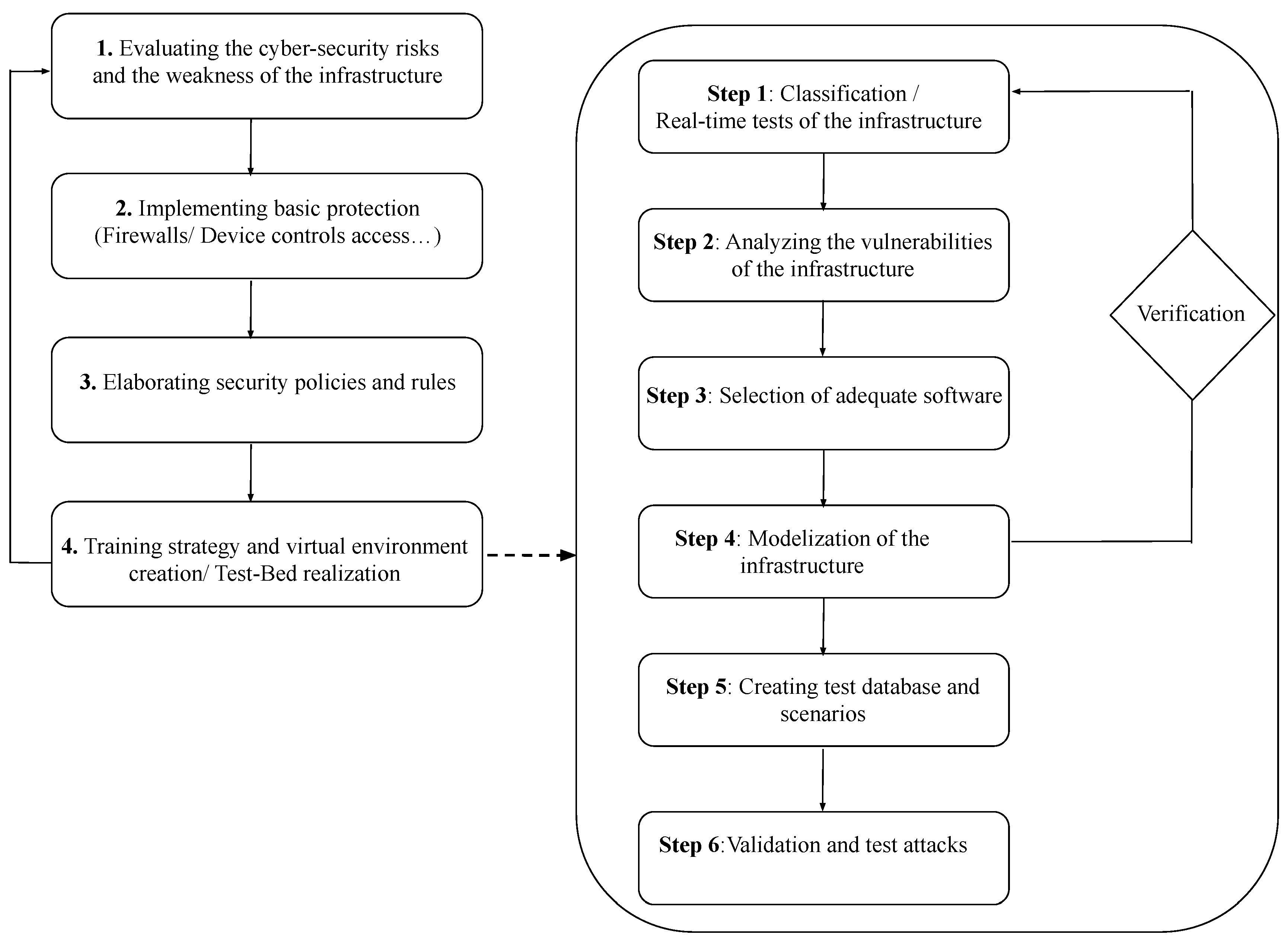 Sensors 20 07148 g016