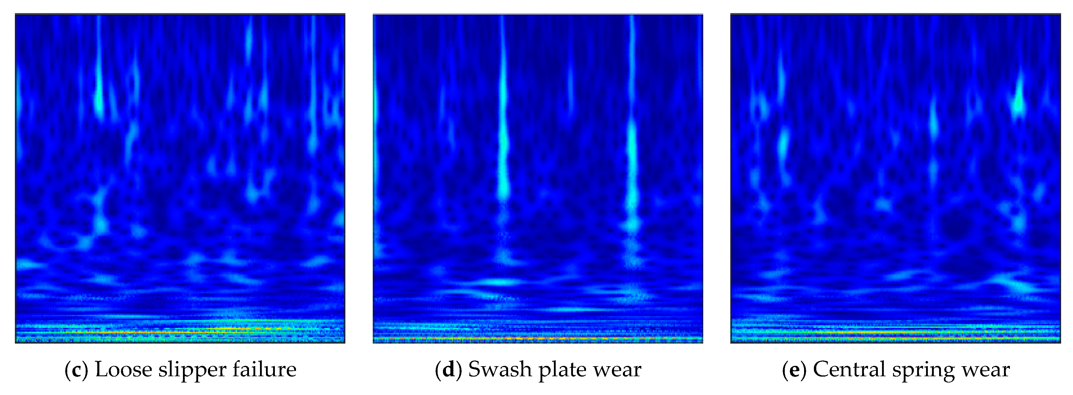 Sensors 20 07152 g004b