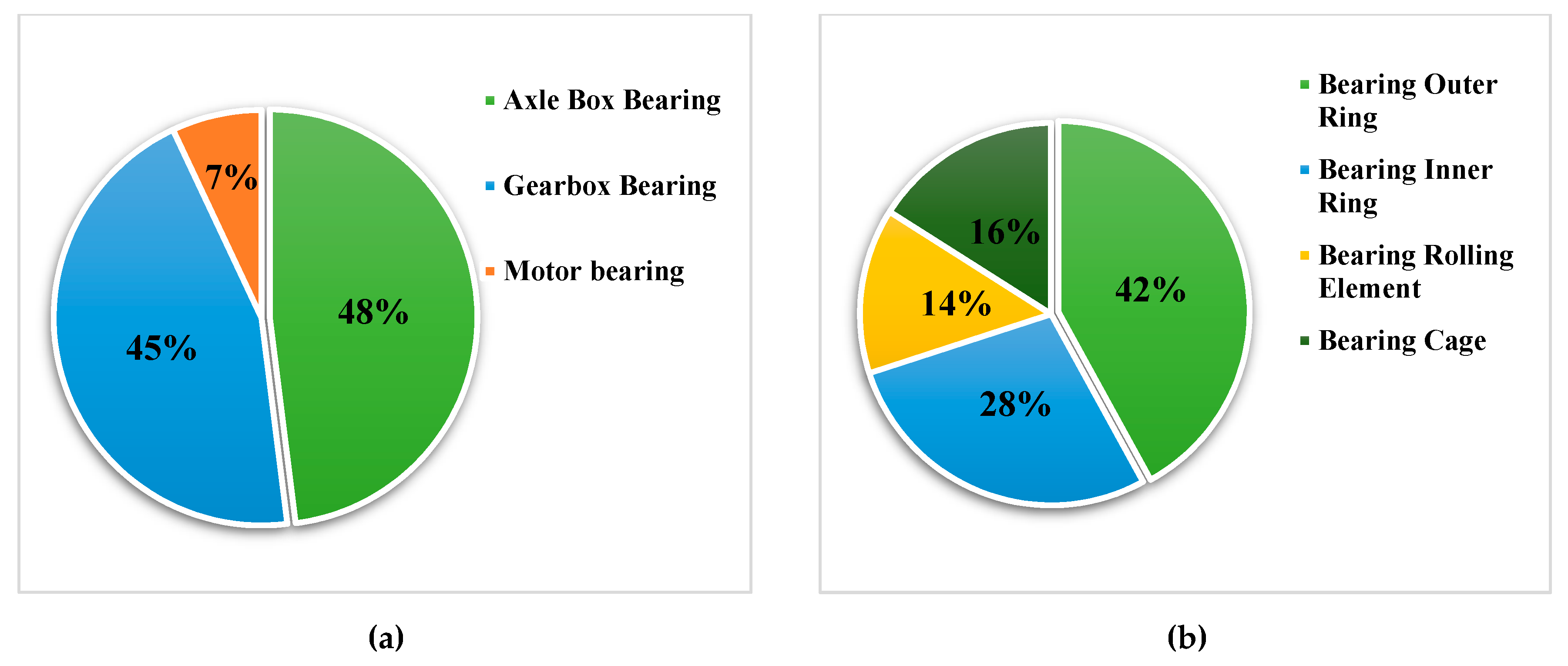 Sensors 20 07155 g001