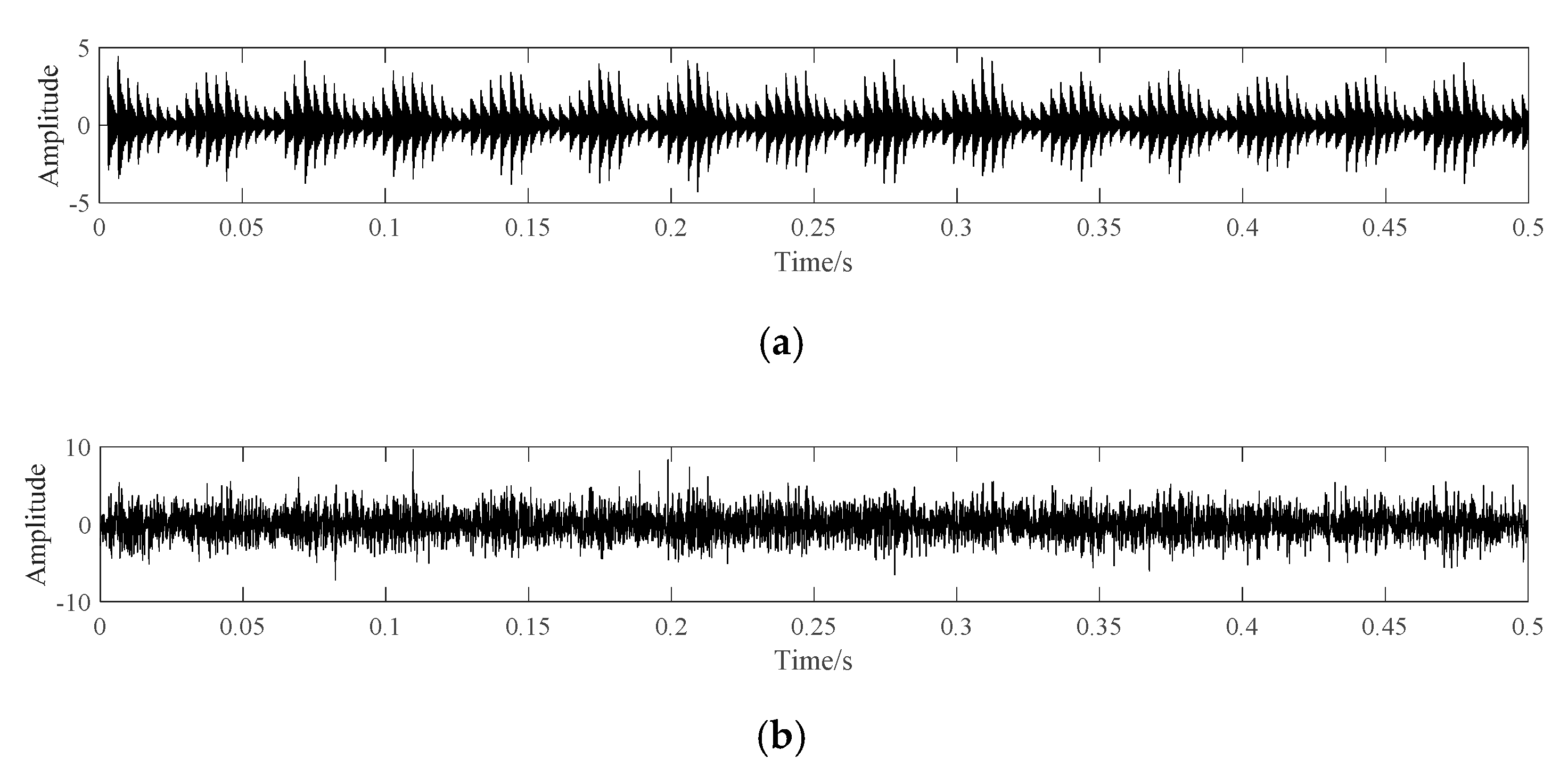 Sensors 20 07155 g005