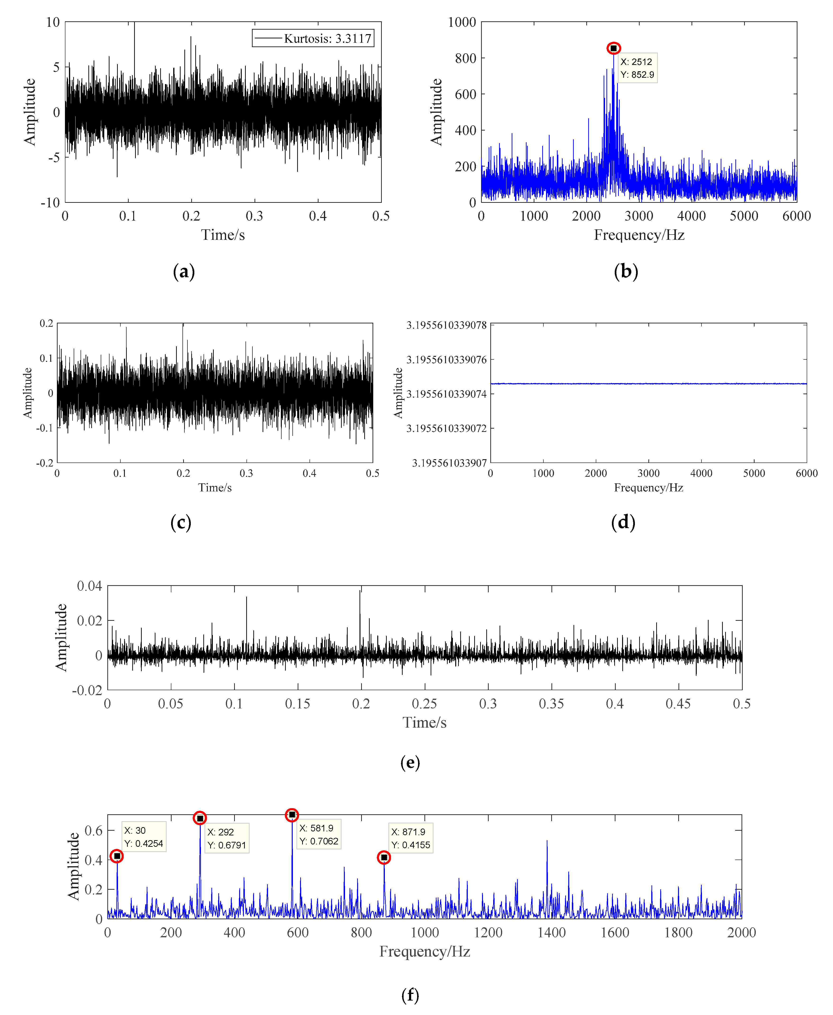 Sensors 20 07155 g007