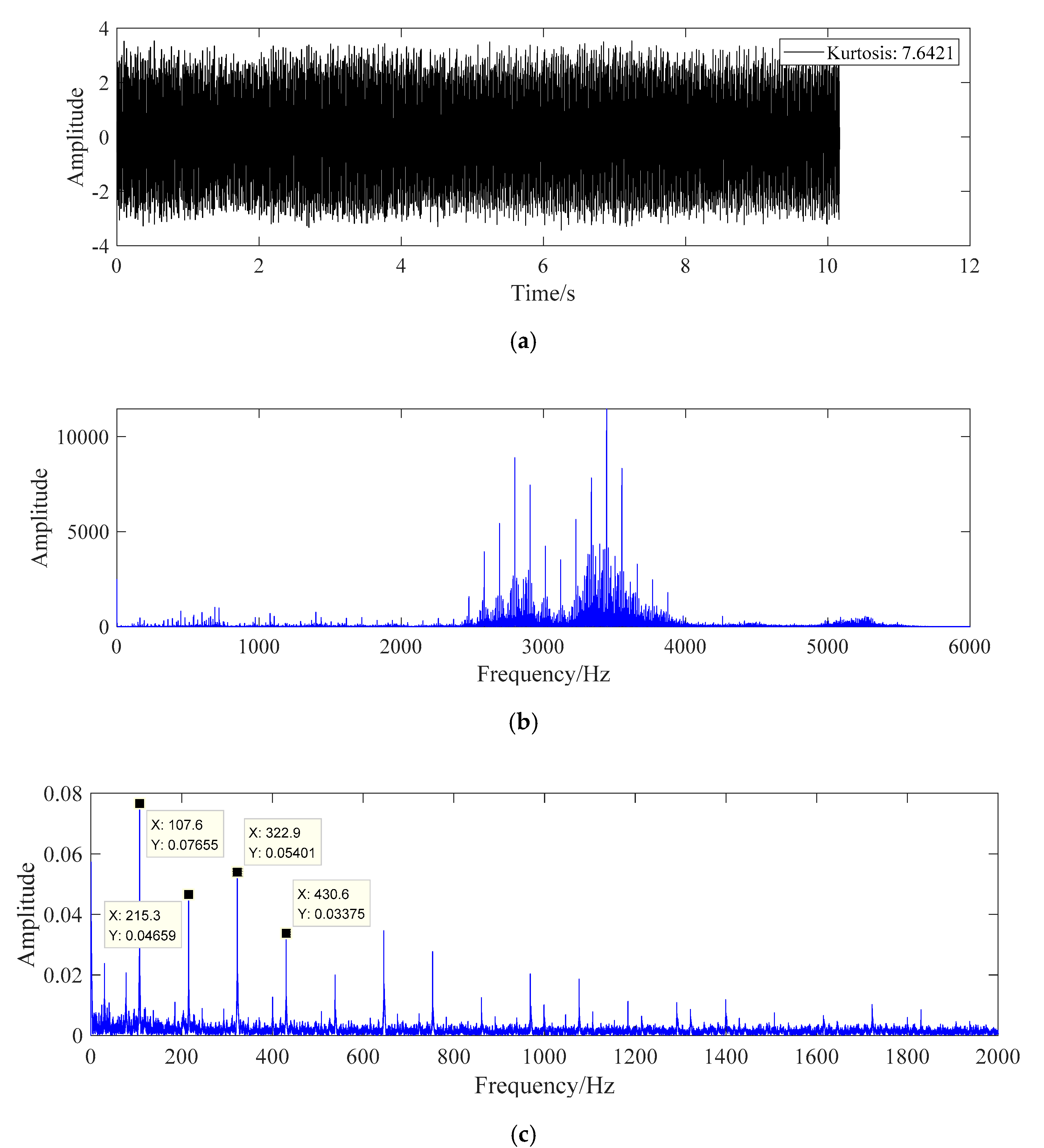 Sensors 20 07155 g010