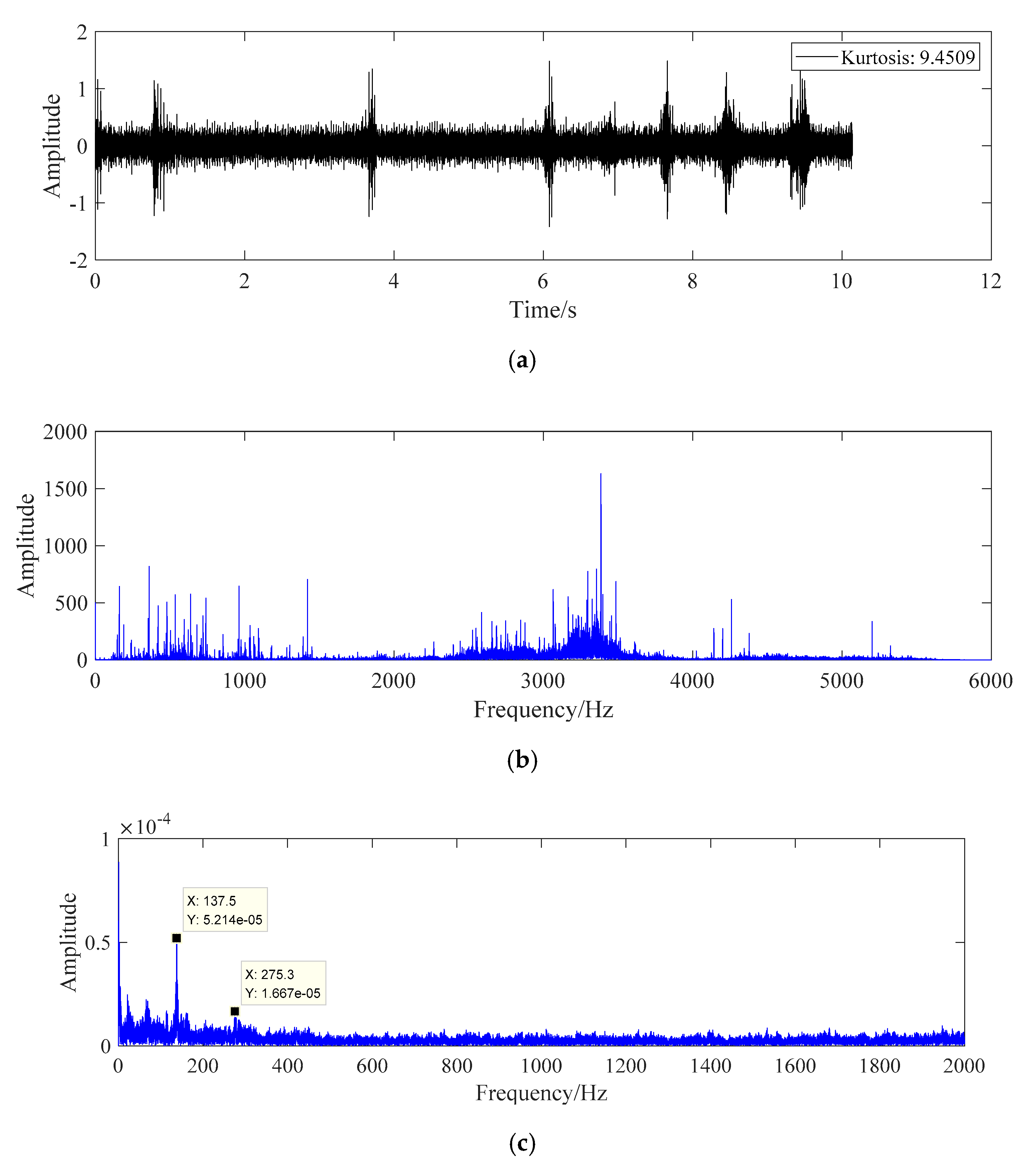 Sensors 20 07155 g011