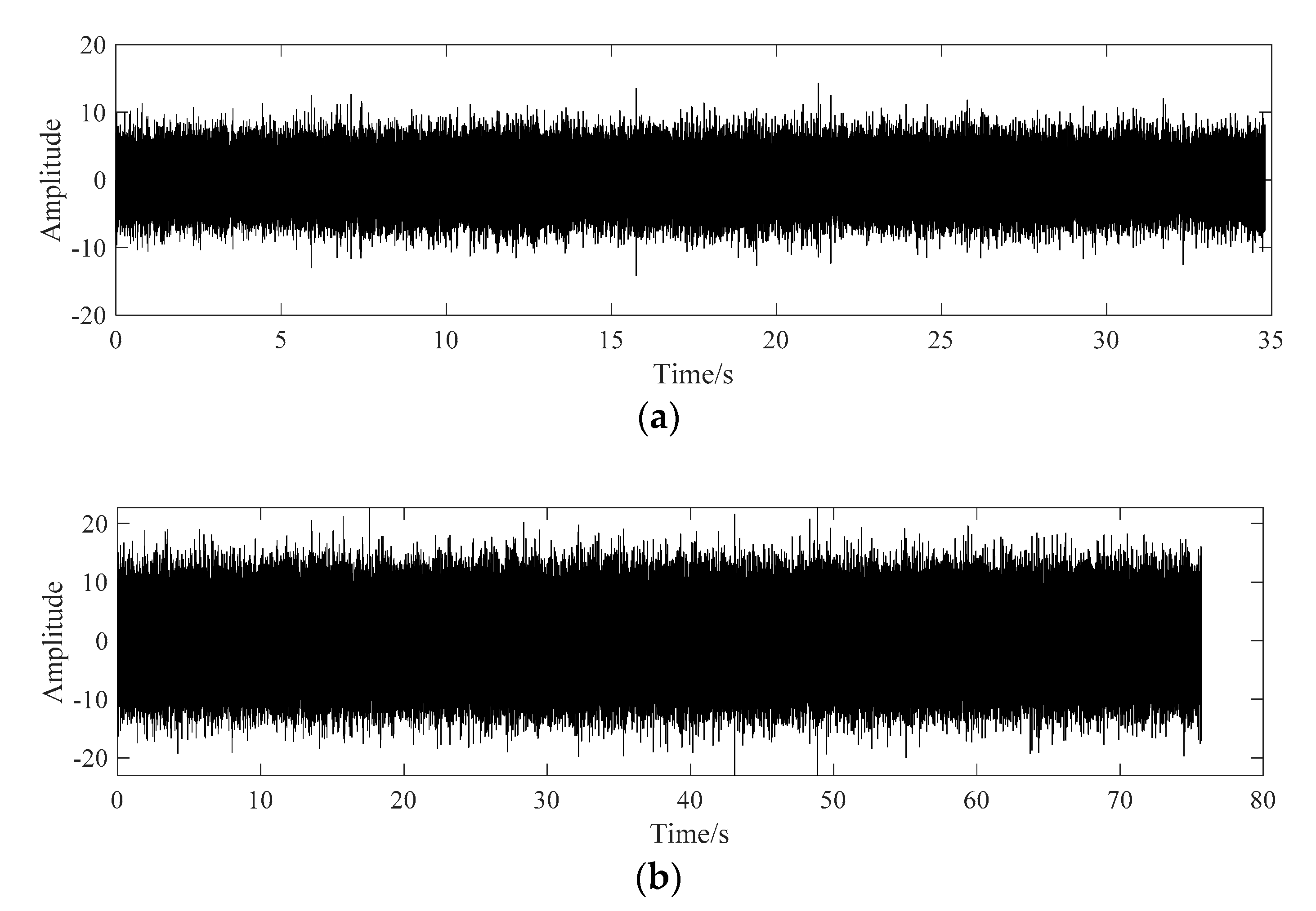 Sensors 20 07155 g014