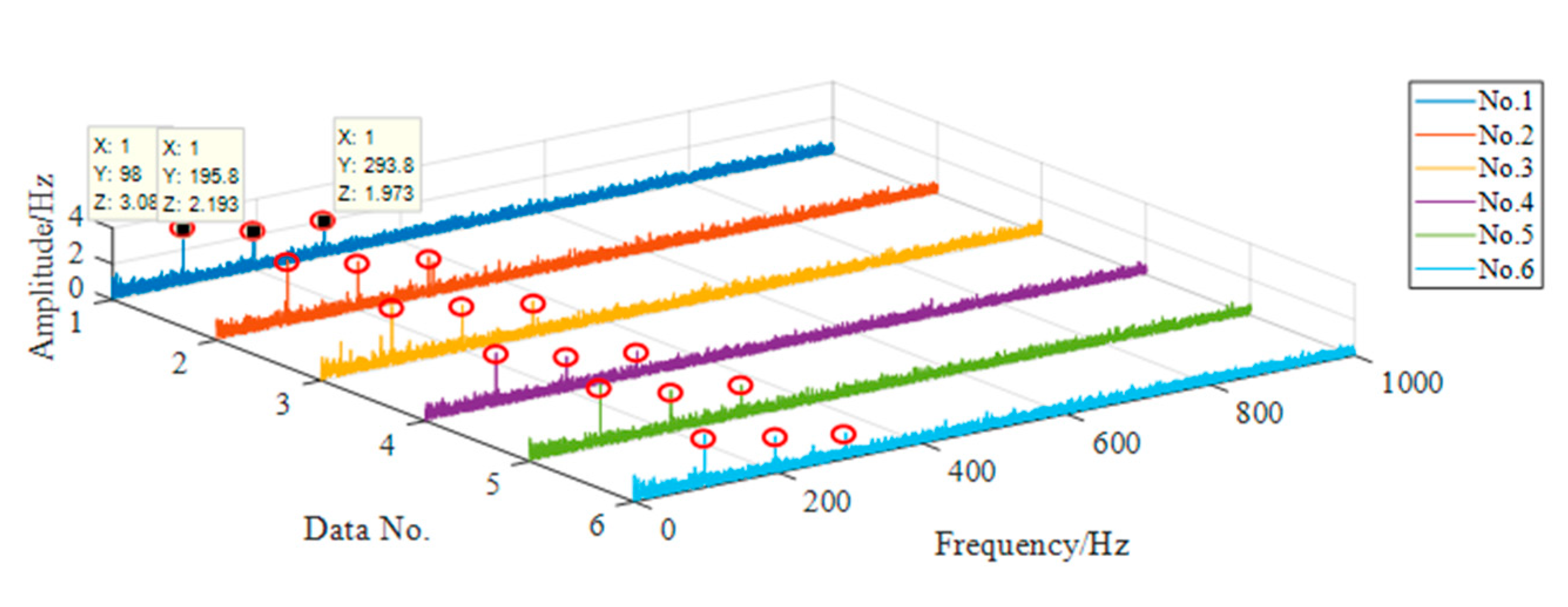 Sensors 20 07155 g016