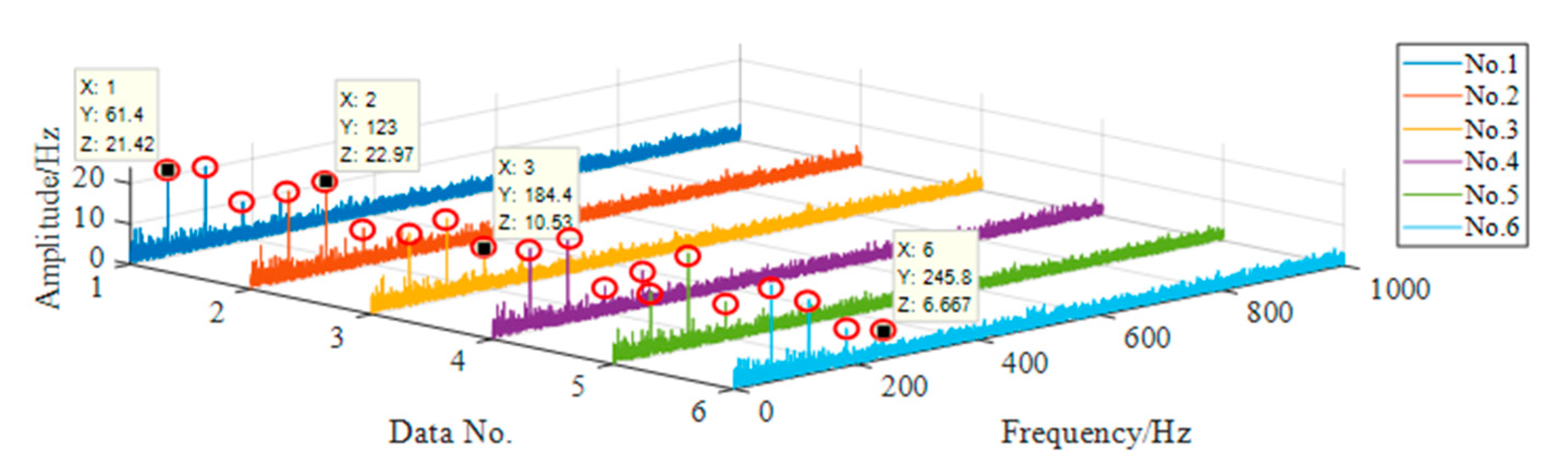 Sensors 20 07155 g018