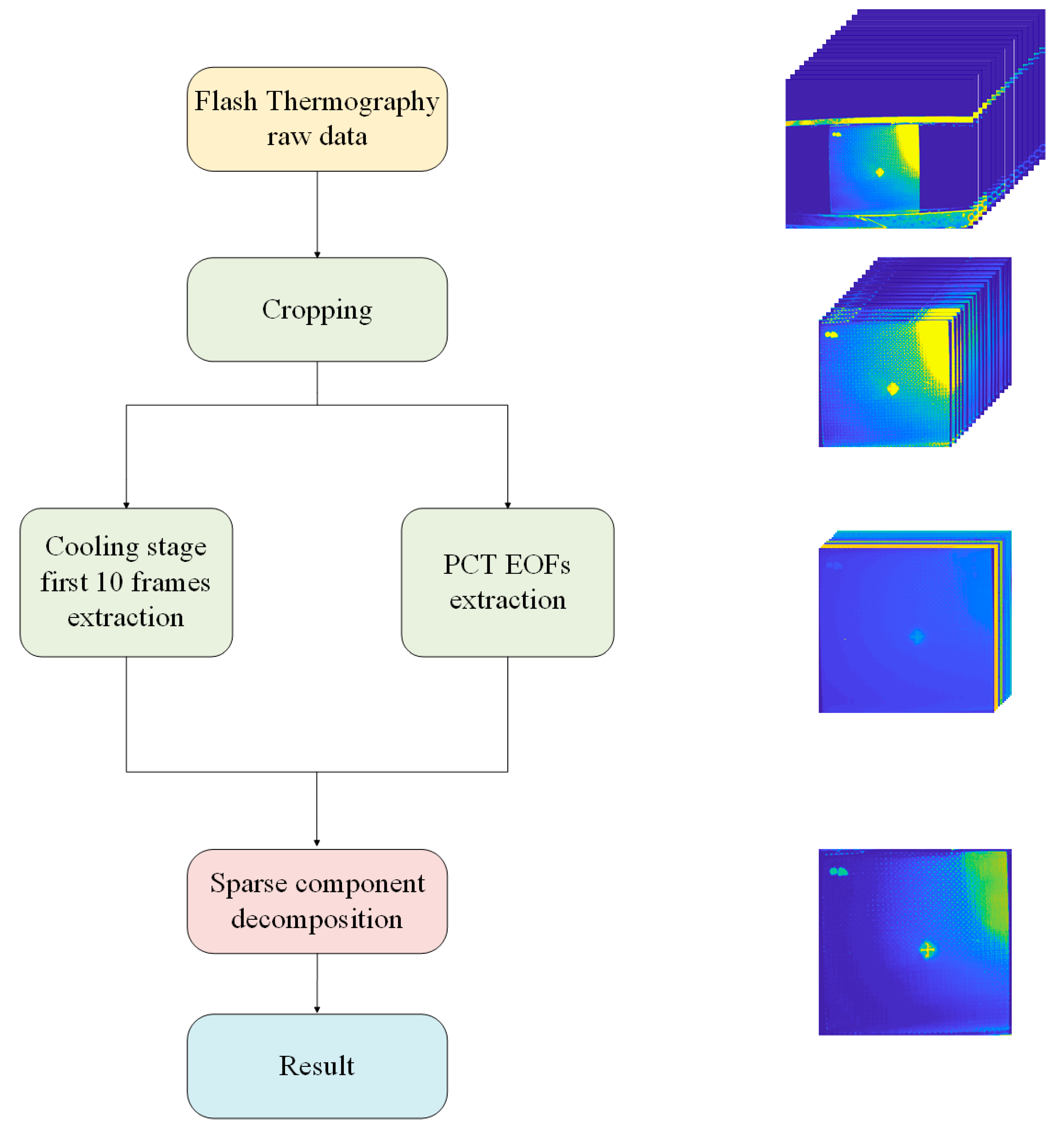 Sensors 20 07159 g004
