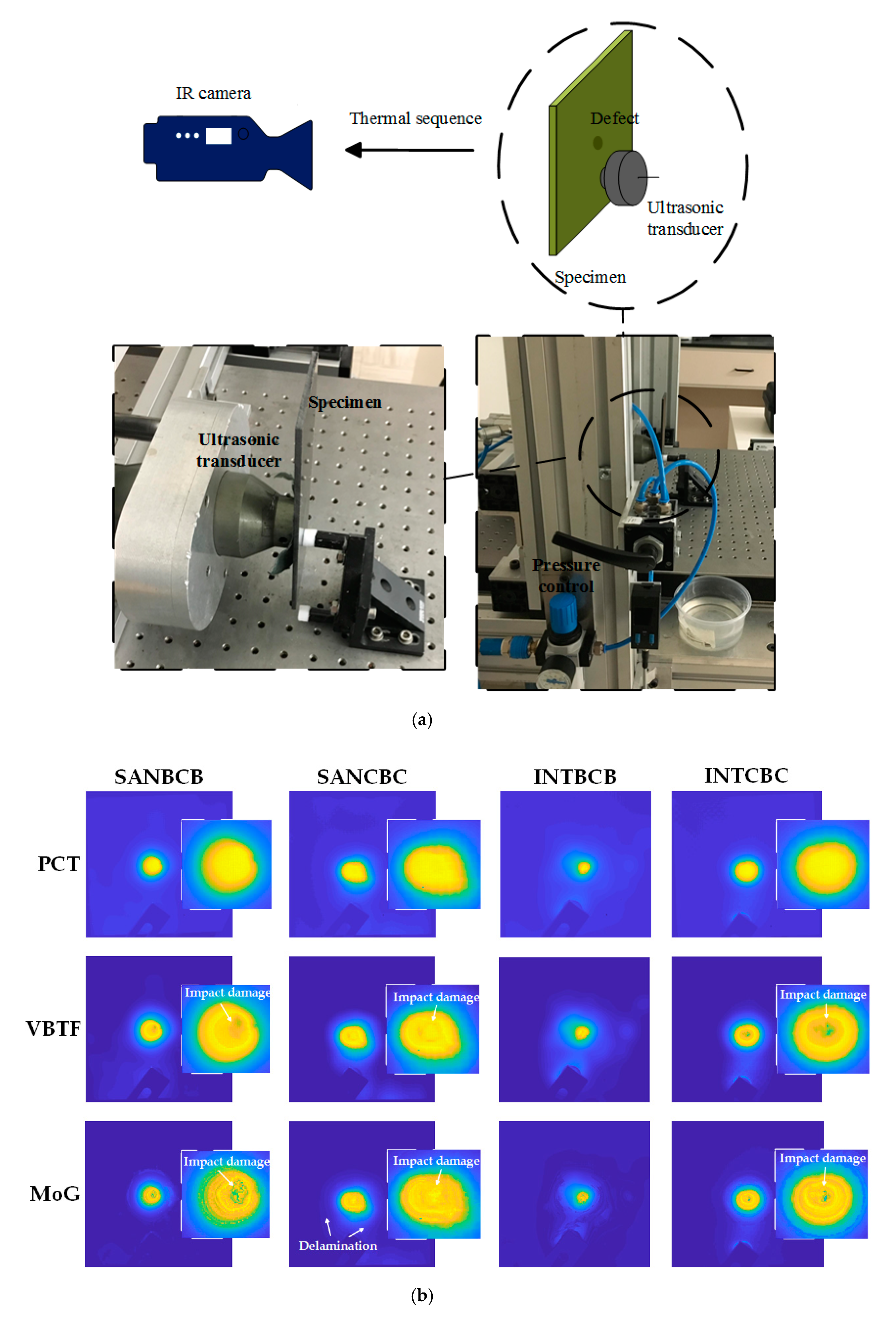 Sensors 20 07159 g013a