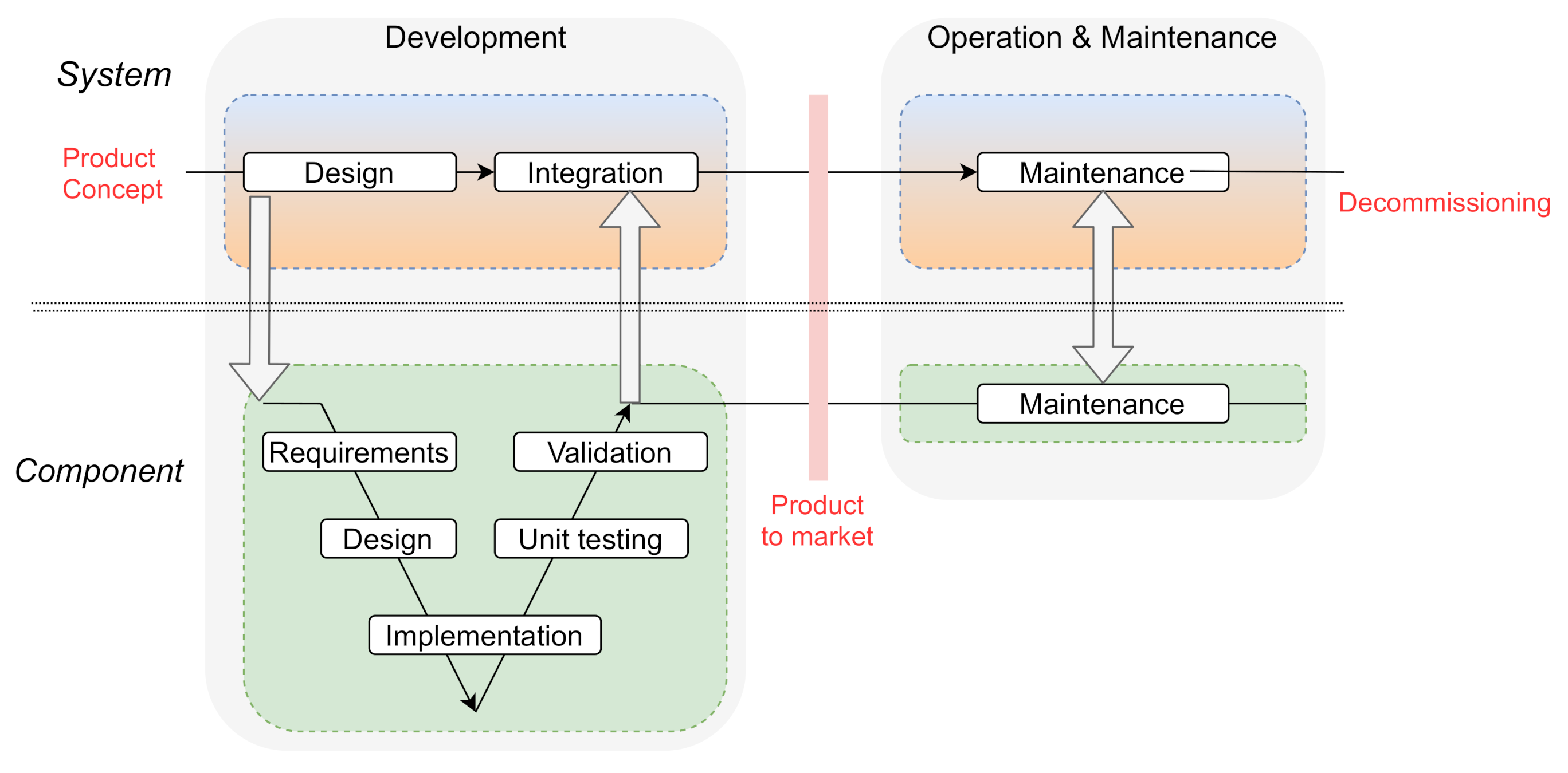 Sensors 20 07160 g003