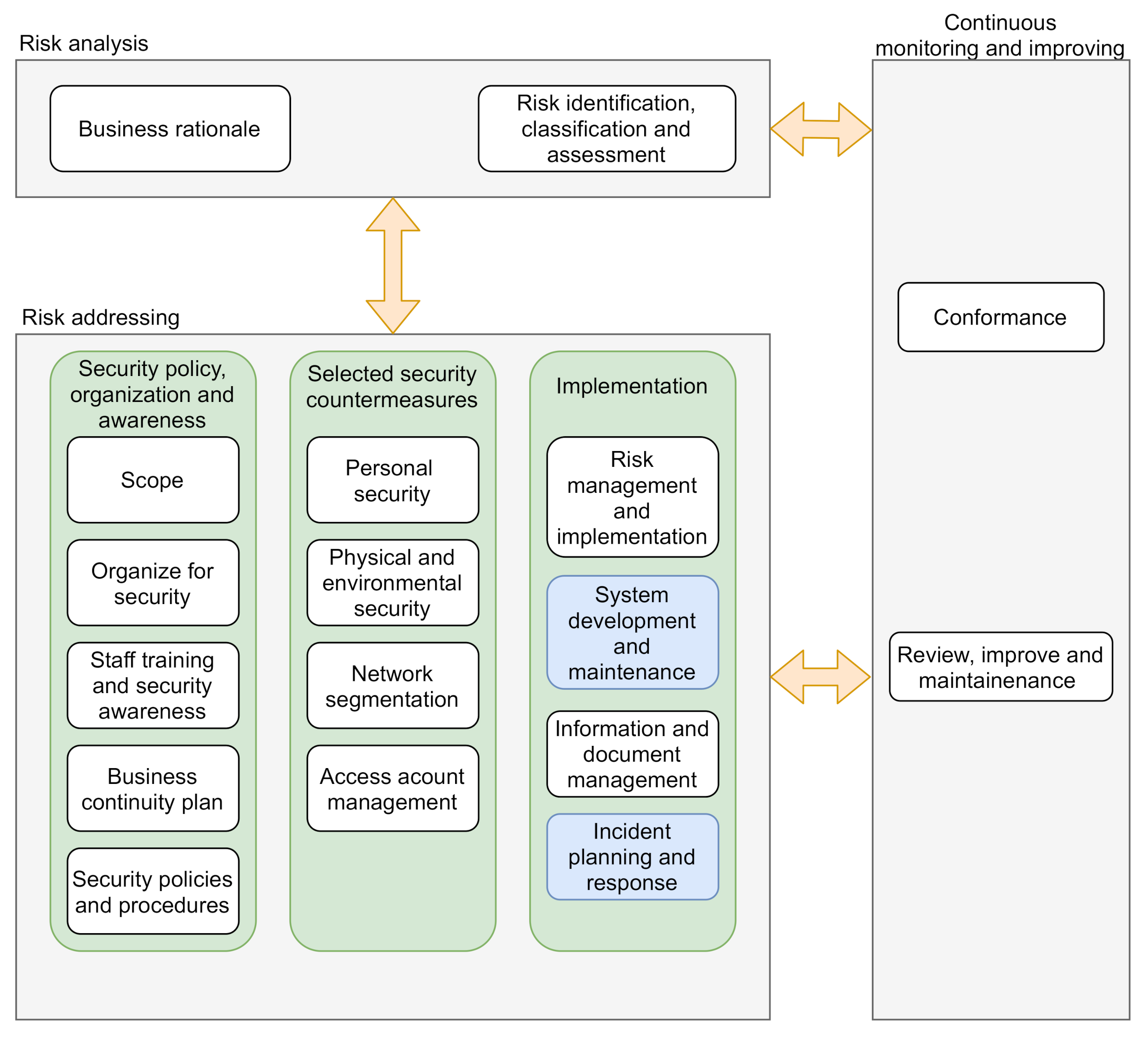 Sensors 20 07160 g004