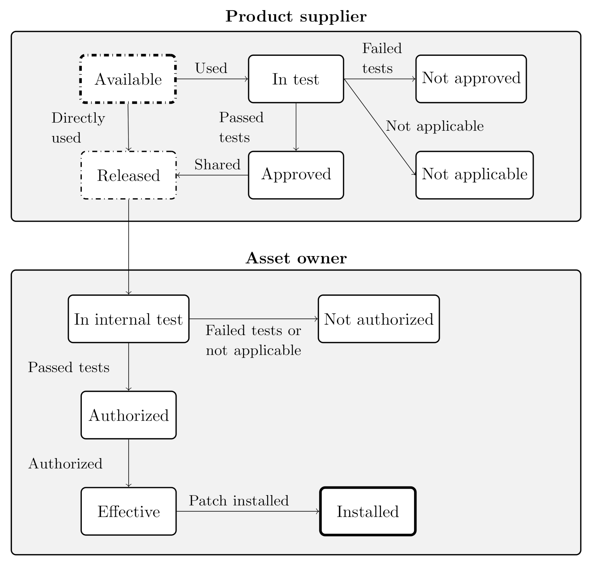 Sensors 20 07160 g009