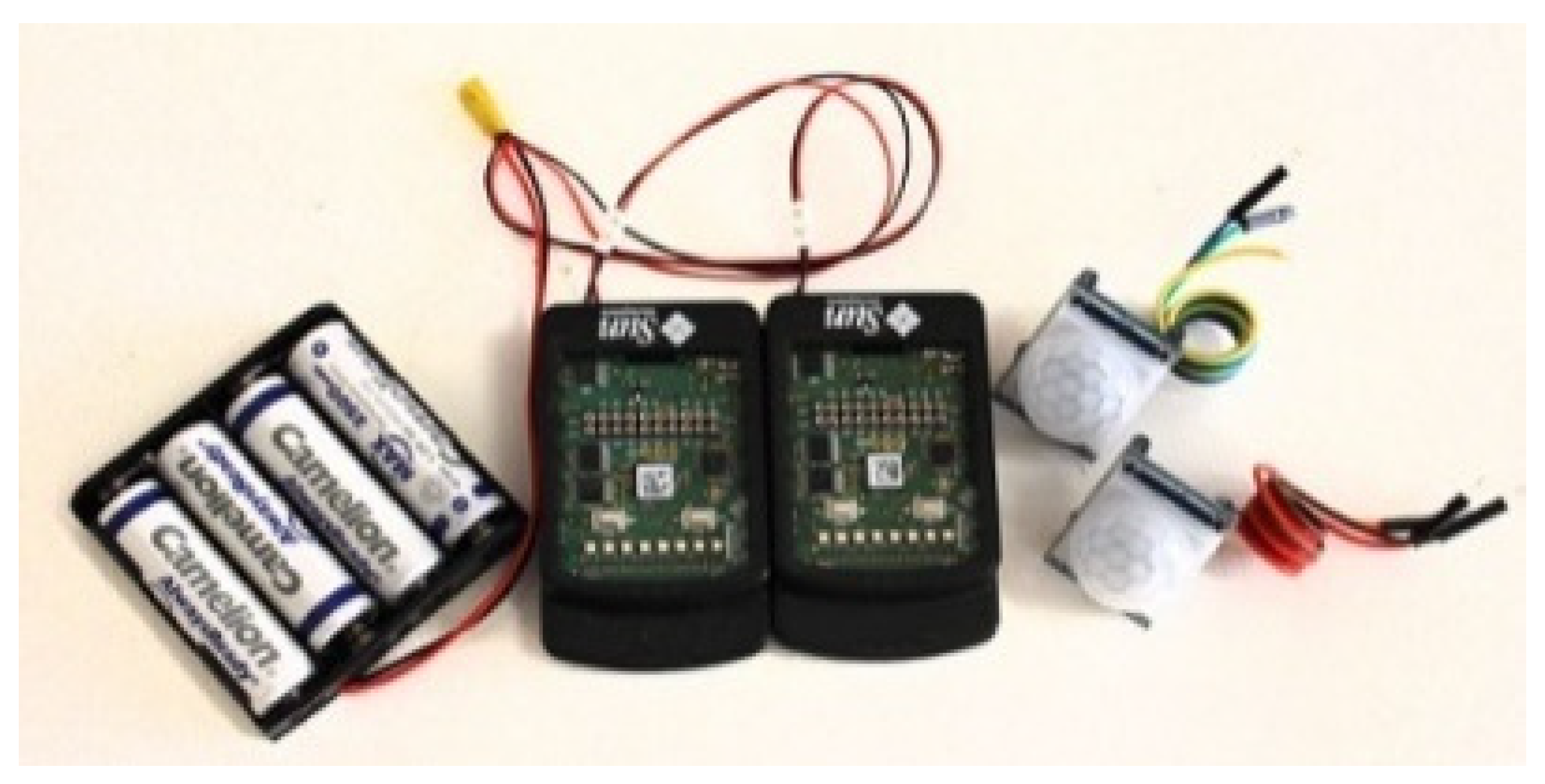 Sensors 20 07167 g004