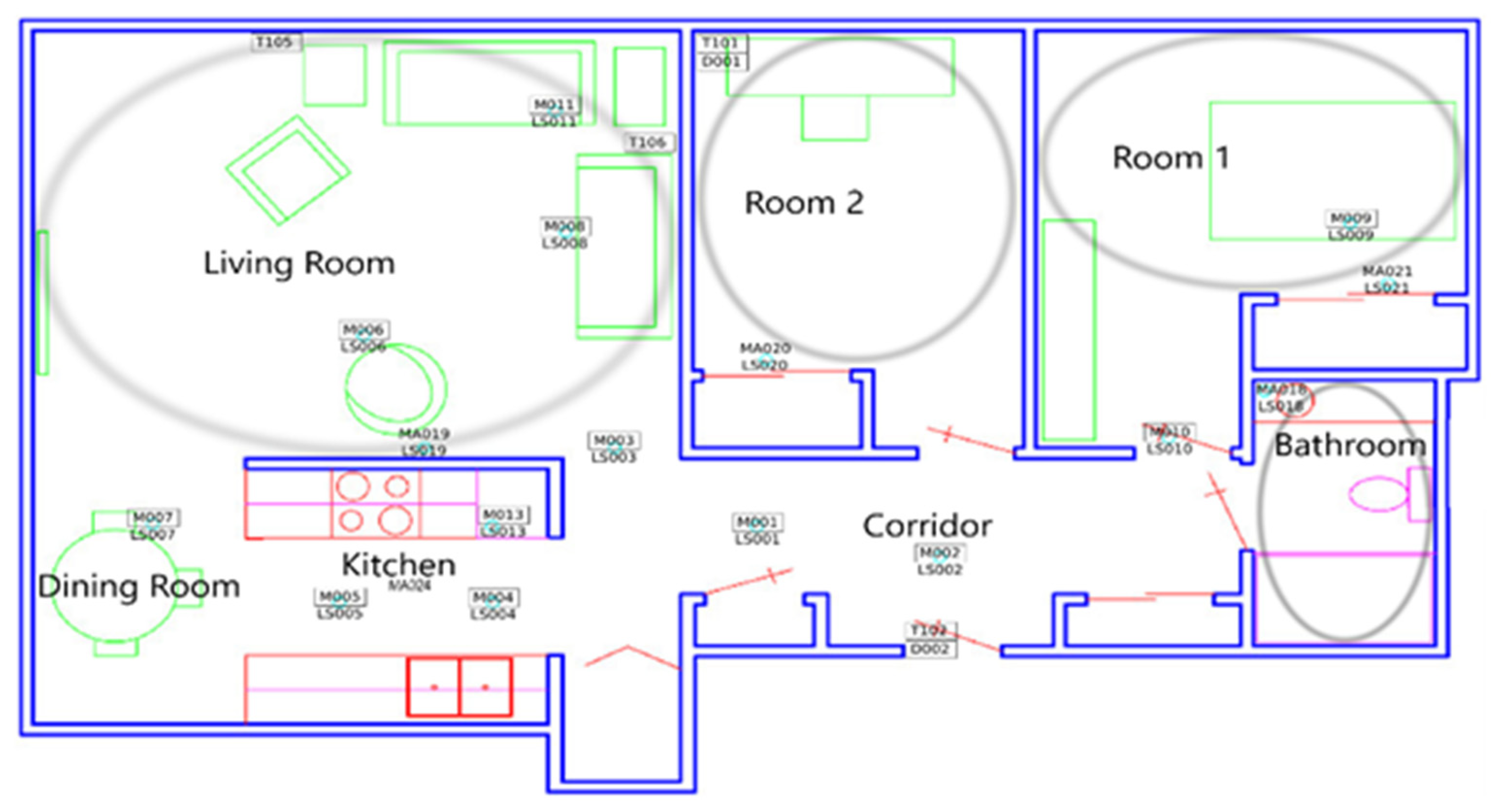 Sensors 20 07167 g010