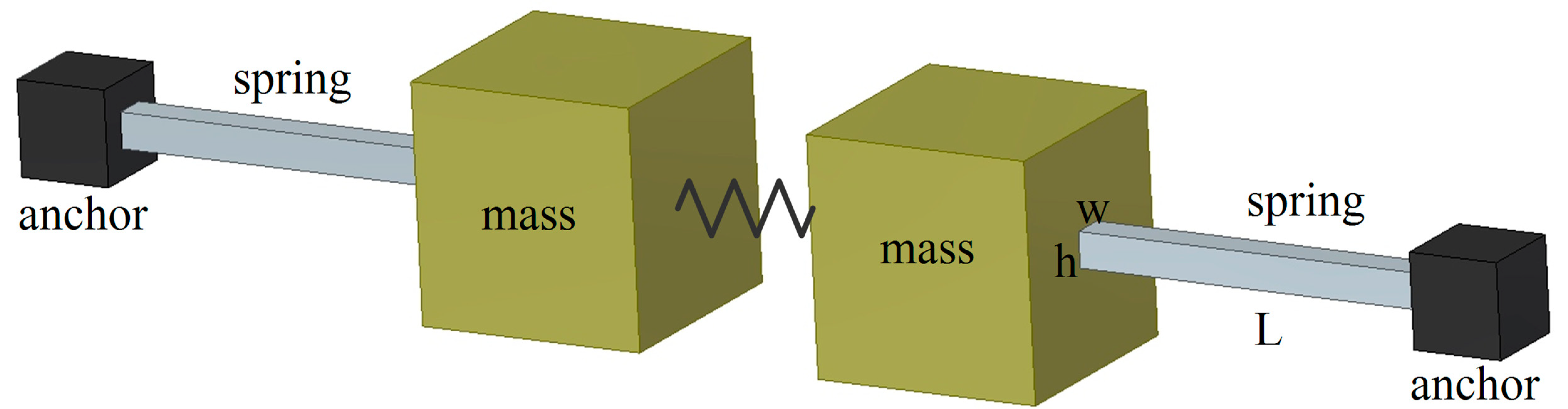 Sensors 20 07172 g002