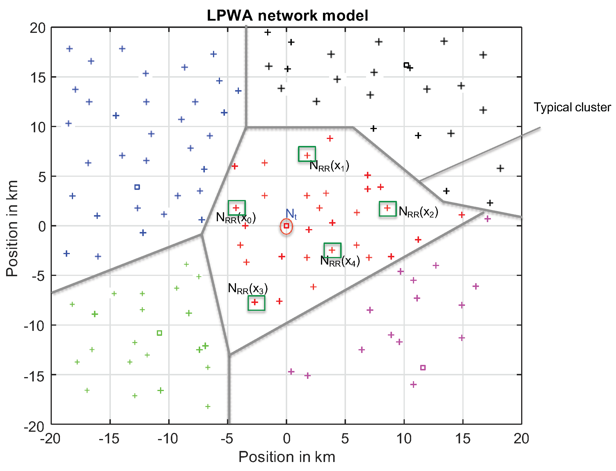 Sensors 20 07173 g001