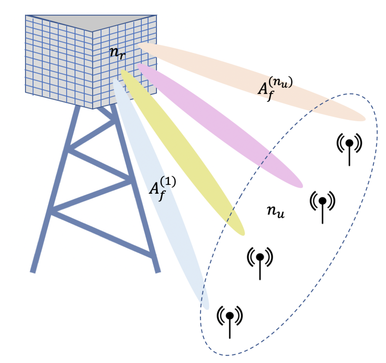 Sensors 20 07173 g002